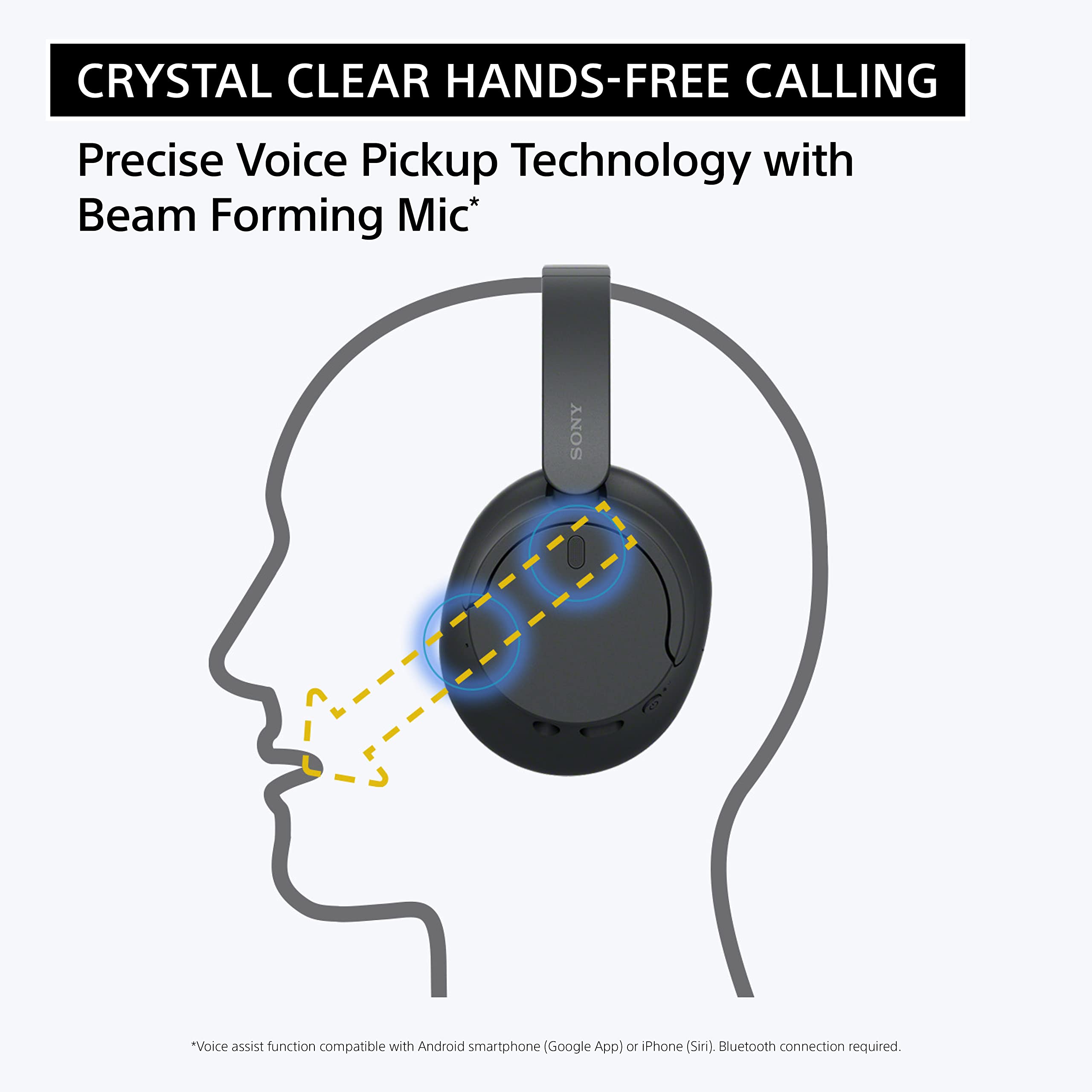 Sony WH-CH720N Wireless Noise Canceling Headphones with Bluetooth, Built-in Mic & Alexa - Over-Ear Comfort for Travel, Work & Music - White (Latest Model)