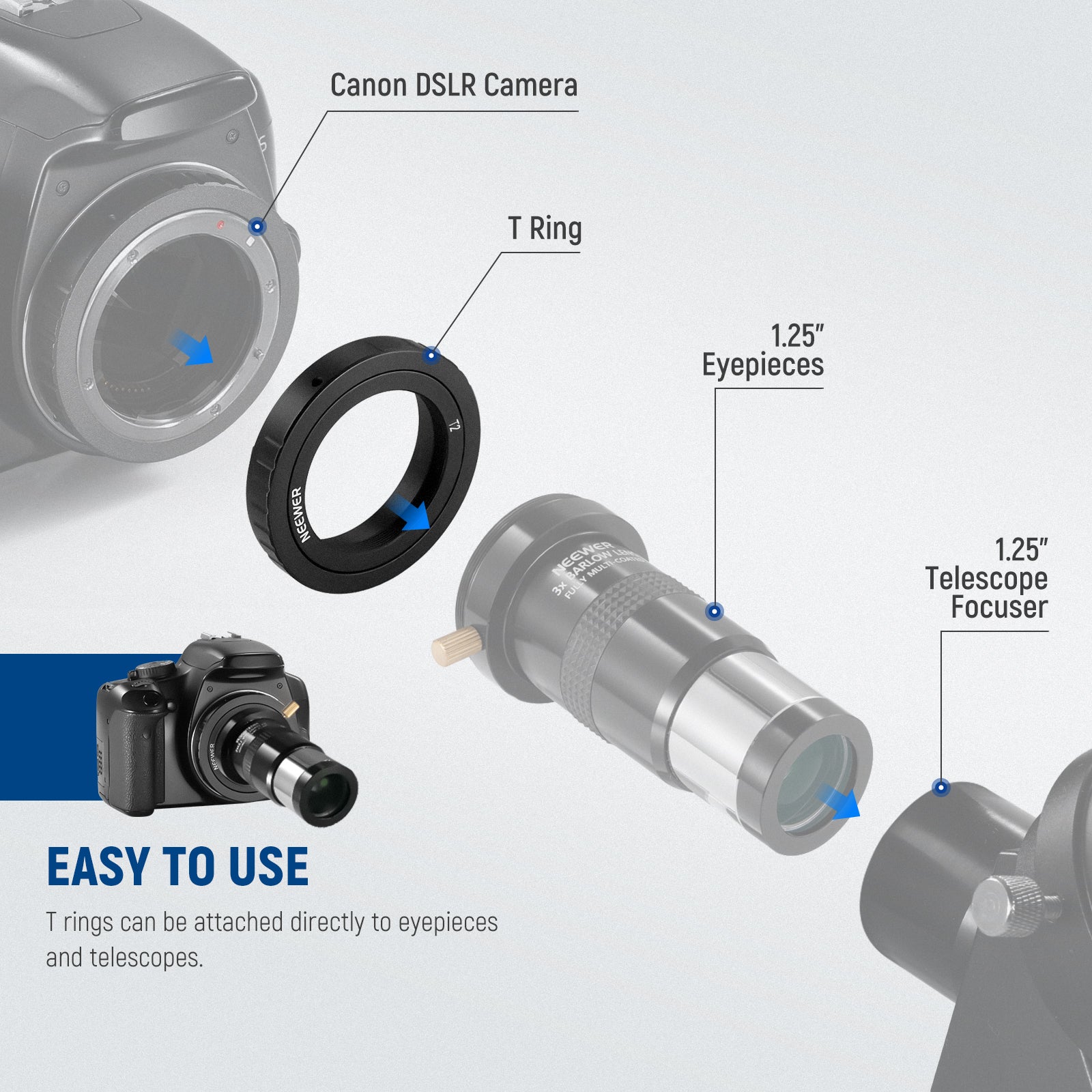 NEEWER LA 02 T Ring Adapter for Canon EOS DSLR Cameras & Telescopes - Connect Camera to Telescope for Astrophotography & Astronomy Observation