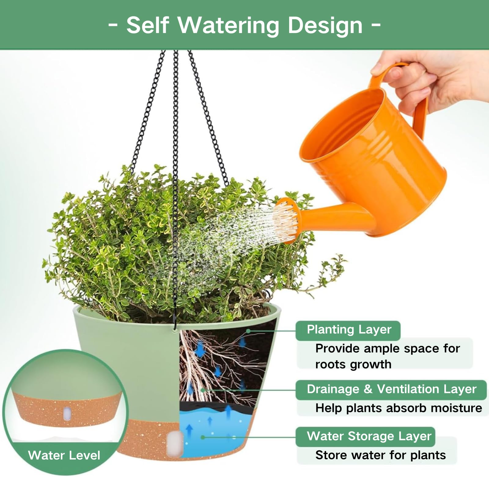 10 Inch Hanging Planters for Indoor Plants - 2 Pack Self Watering Pots with Drainage Holes & Removable Tray - Outdoor Hanging Baskets for Balcony, Patio, Garden Decor - Perfect for Herbs, Flowers & Small Plants