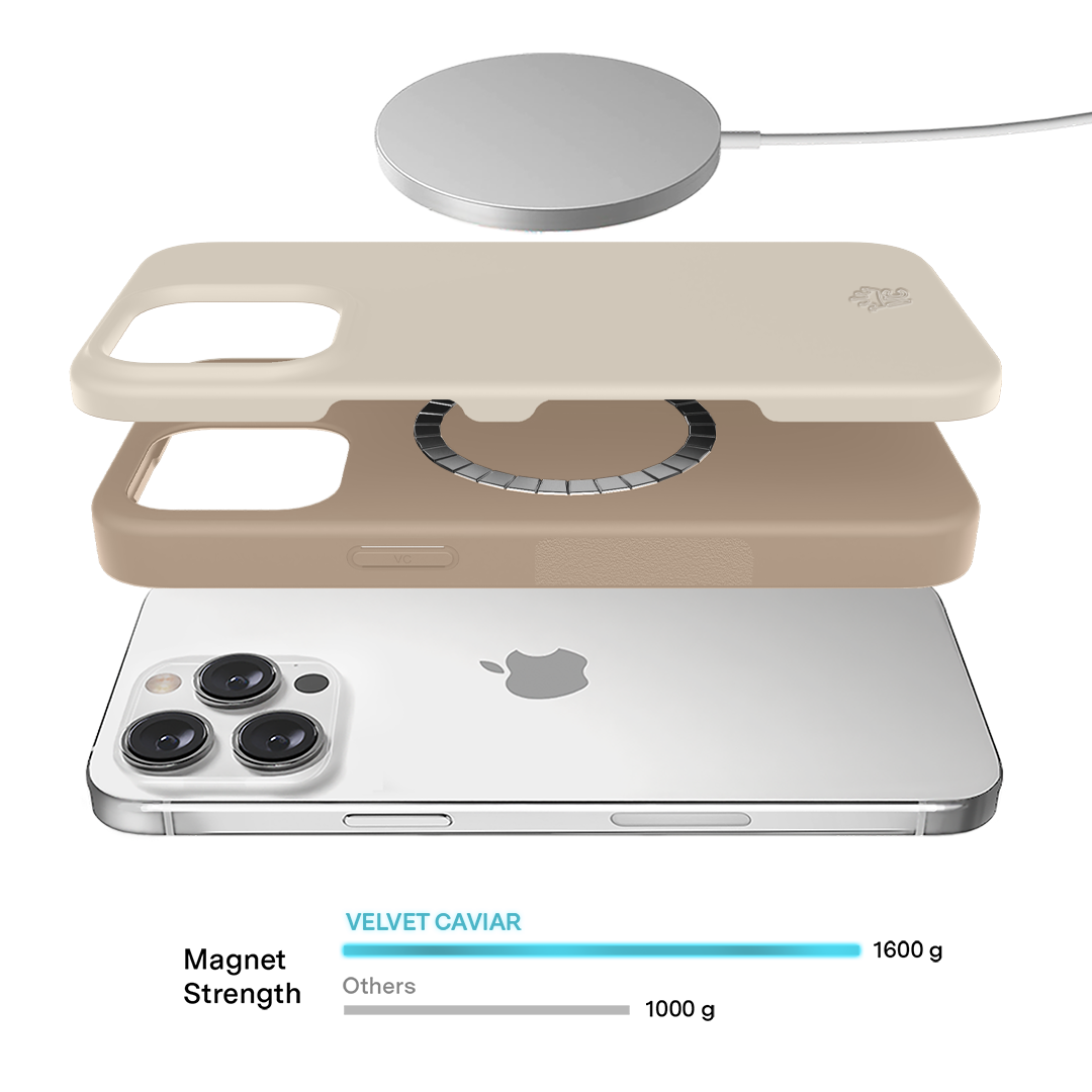 Premium Sandstone Texture iPhone Case - Durable & Slim Protective Cover for iPhone [Model] - Perfect for Outdoor, Travel & Everyday Use