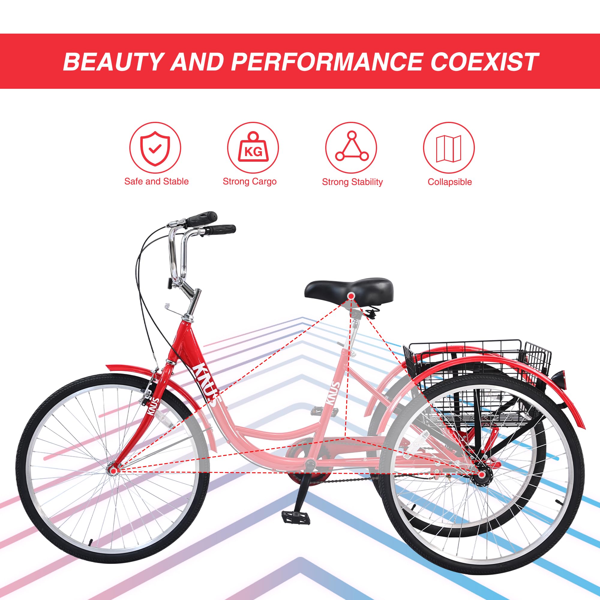 KNUS Adult Single Speed Cargo Tricycle - 24 Inch 3 Wheel Beach Cruiser Bike with Large Shopping Basket for Seniors, Women & Men - Perfect for Grocery Shopping, Pet Transportation & Beach Rides