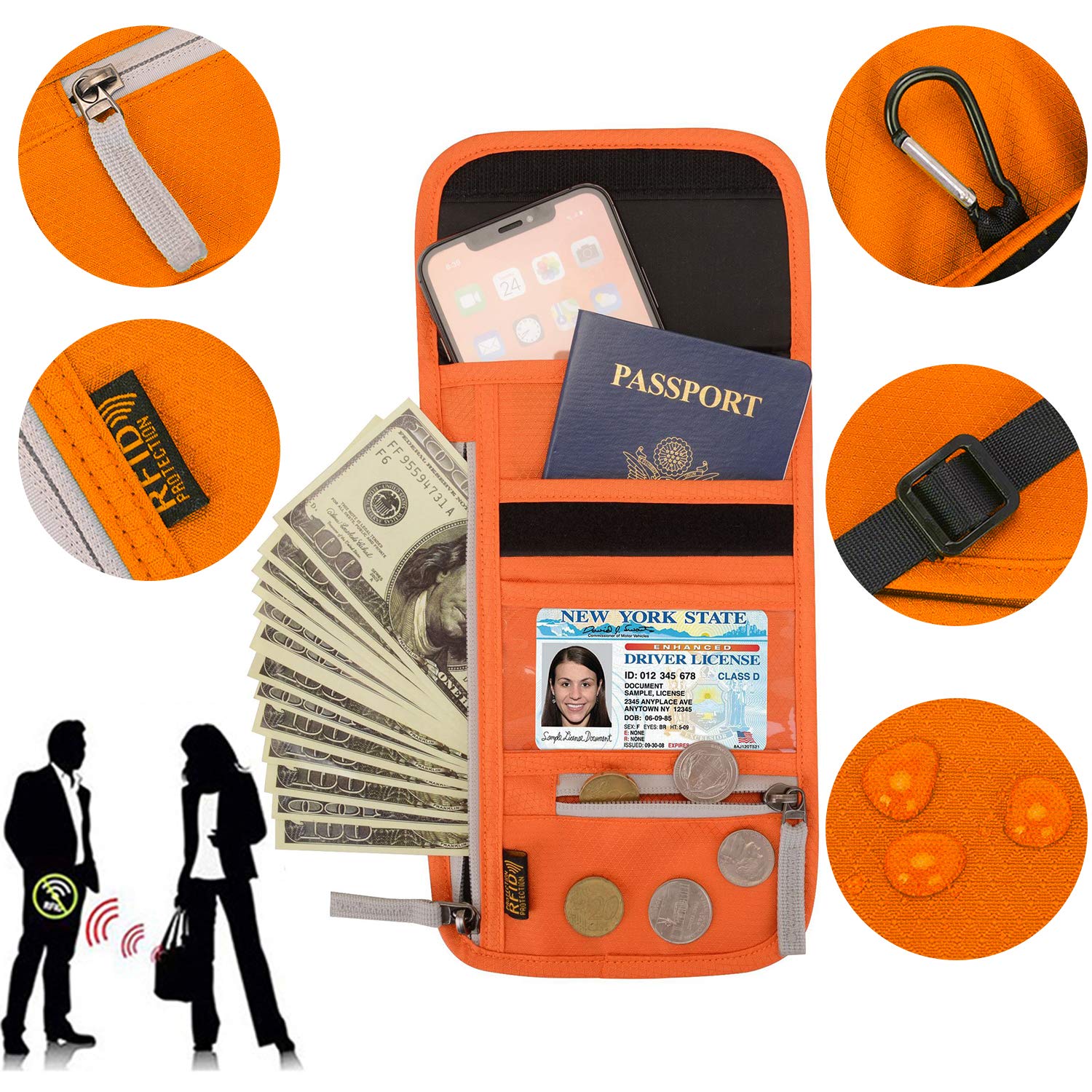RFID Blocking Travel Neck Wallet for Men & Women - Slim Passport Holder & Document Pouch with Lanyard - Perfect for Airports, Vacations & Family Trips