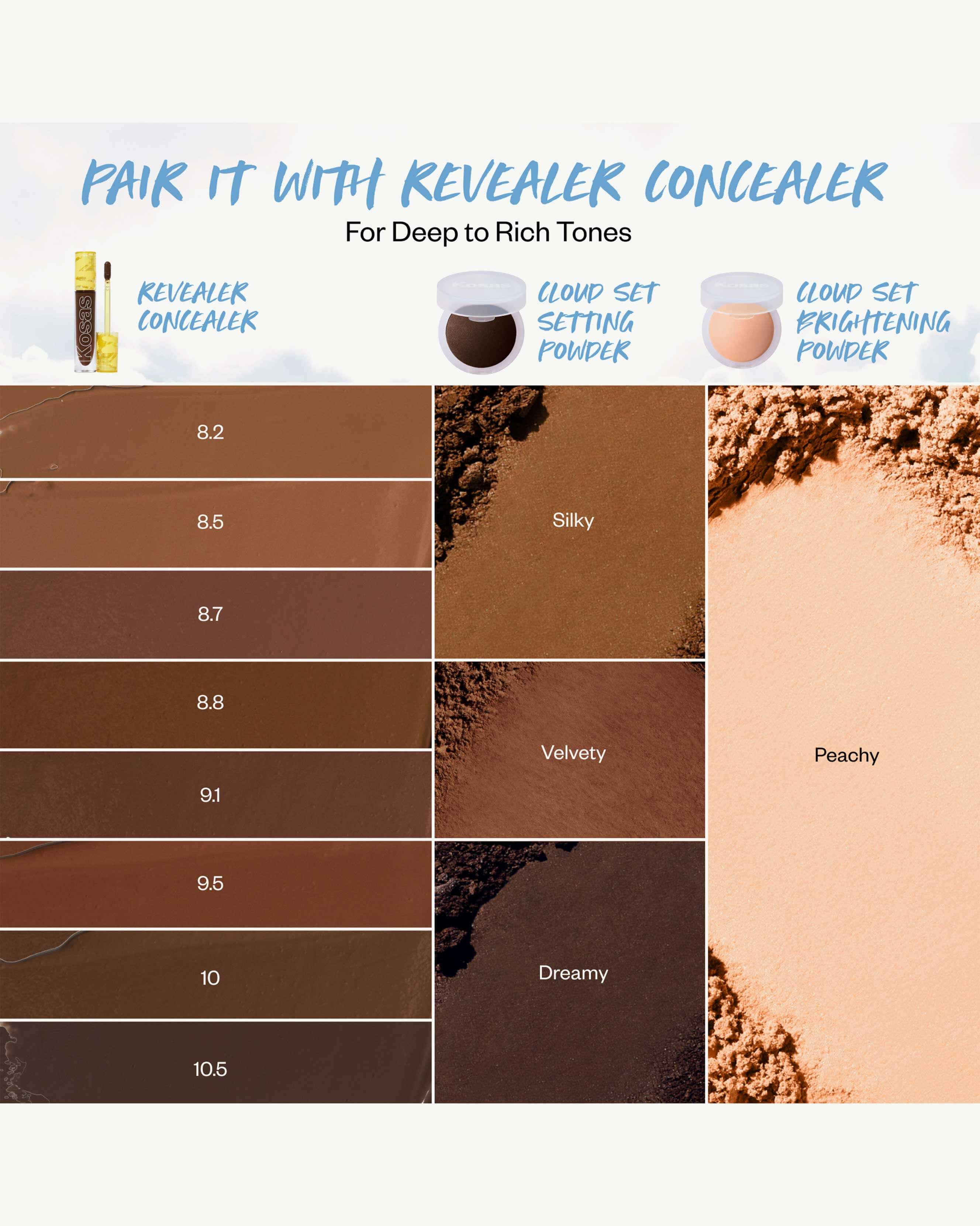 Cloud Set Baked Setting & Smoothing Powder - Oil Control & Pore Minimizing Makeup for Flawless Finish | Perfect for Daily Wear & Special Occasions