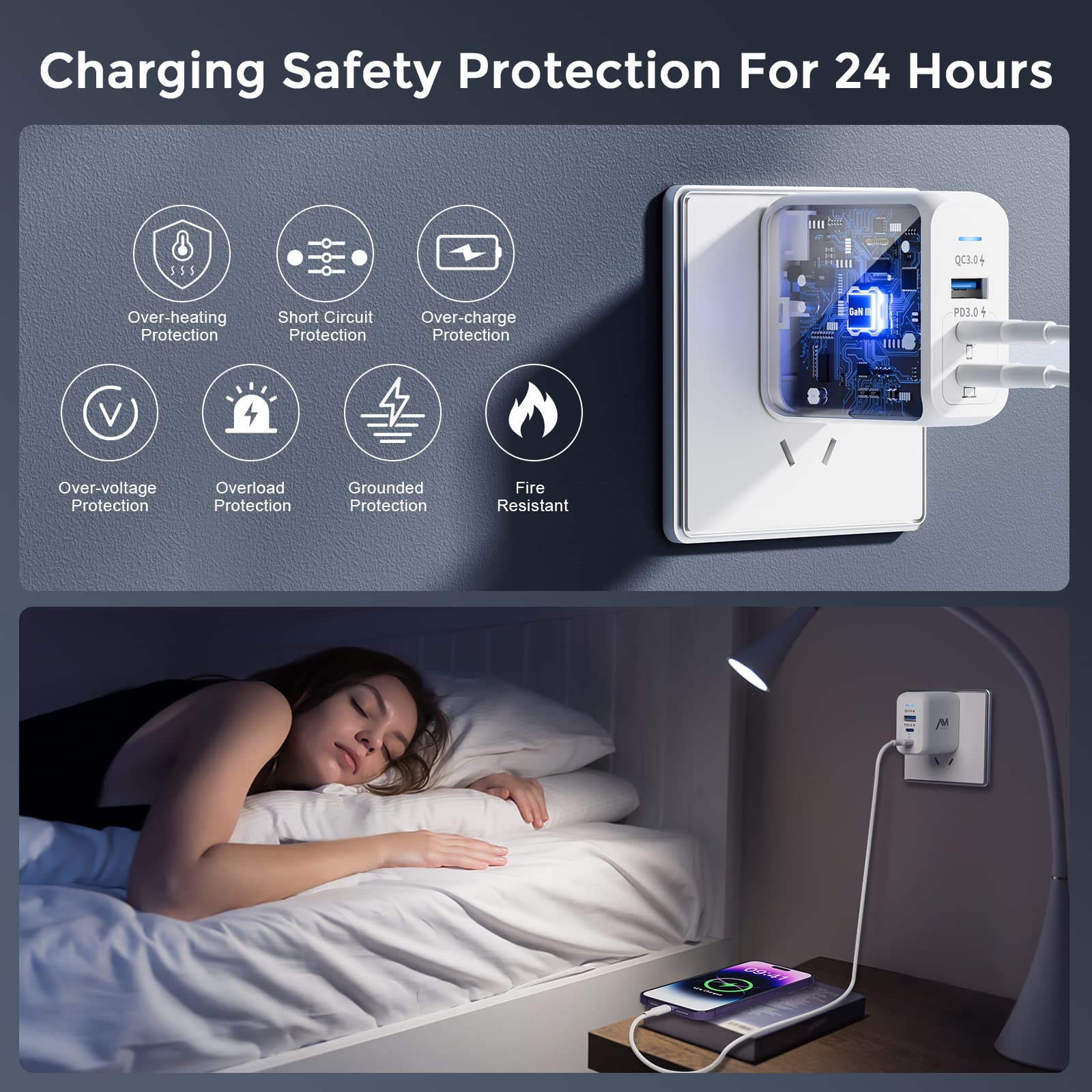 Amlink 65W GaN III USB C Wall Charger - 3-Port Fast PD 3.0 PPS Charging Block with Foldable Plug for MacBook Pro/Air, iPad, iPhone 15/14/13, Galaxy S23/S22 - Compact Travel Charger for Home, Office & Airplane Use