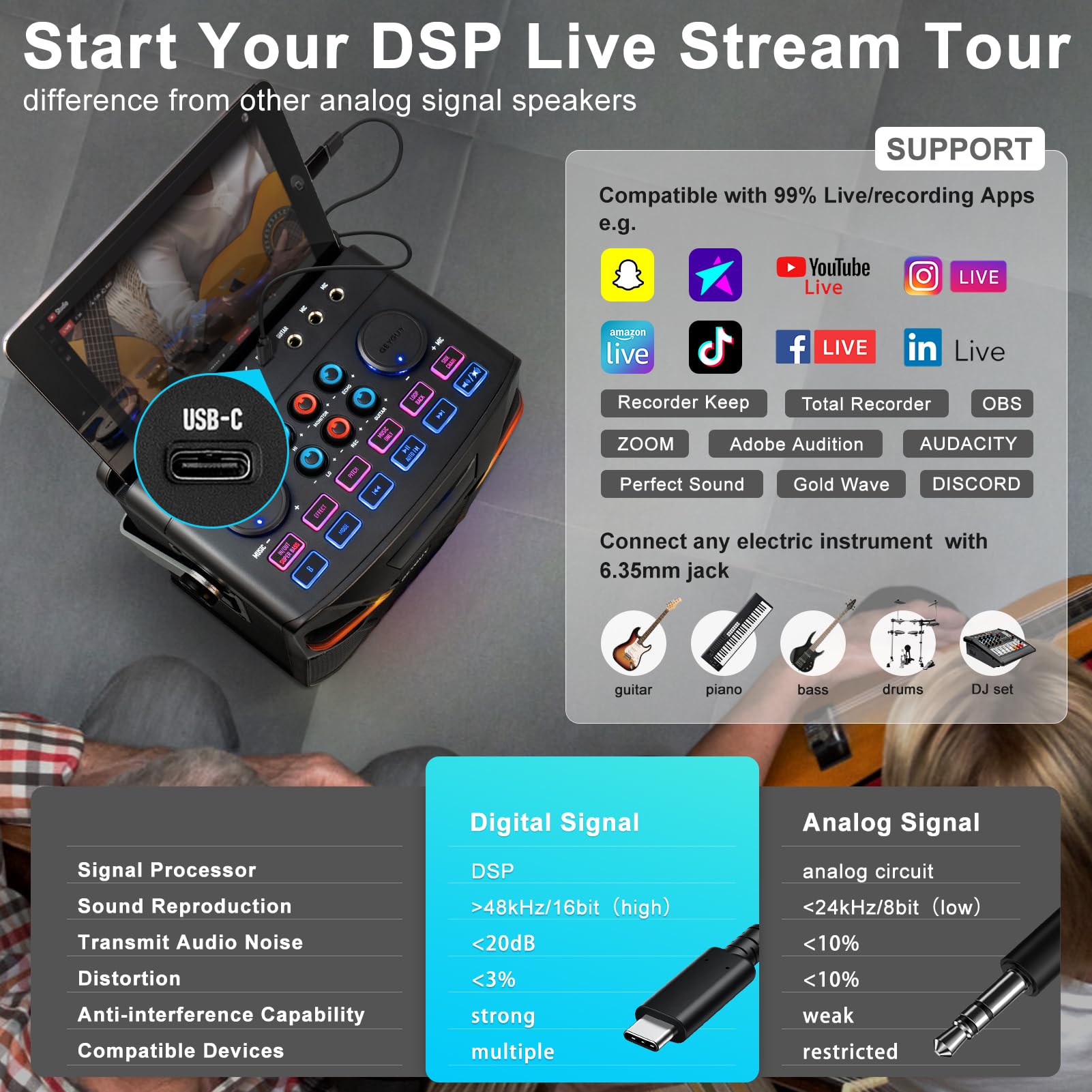 Professional DSP Bluetooth Karaoke Machine with 2 Wireless Mics - 6.5