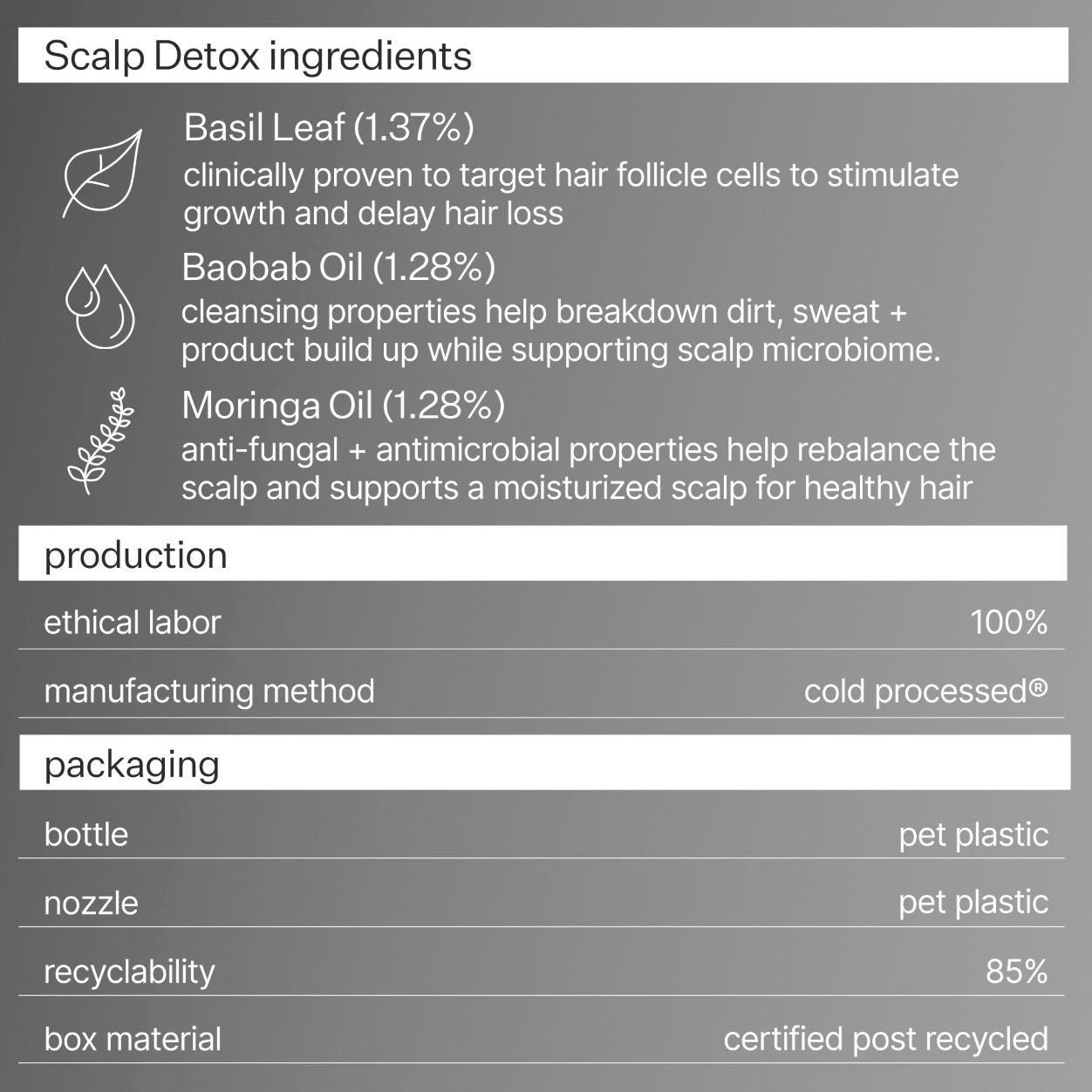 Organic Cold Processed Scalp Detox Shampoo for Dandruff & Itchy Scalp Relief - Natural Hair Care for Dry, Flaky Scalp - Perfect for Daily Use & Sensitive Scalp Treatment