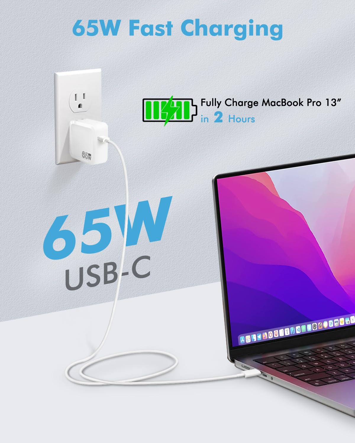 65W USB C Laptop Charger, GaN Type C Fast Charger Foldable - Compatible with Dell, Lenovo, Huawei, HP, Acer, iPad Pro & Samsung Galaxy (PD Power Delivery) - Perfect for Home, Office & Travel Charging