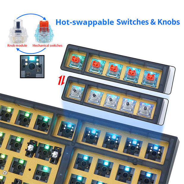 SKYLOONG GK75 75% Hot-Swappable Mechanical Keyboard Kit - 3 Mode (Wired/Bluetooth/2.4G) RGB Backlit, DIY Custom Gaming Keyboard for PC/Mac - Perfect for Esports, Office Work & Typing Enthusiasts