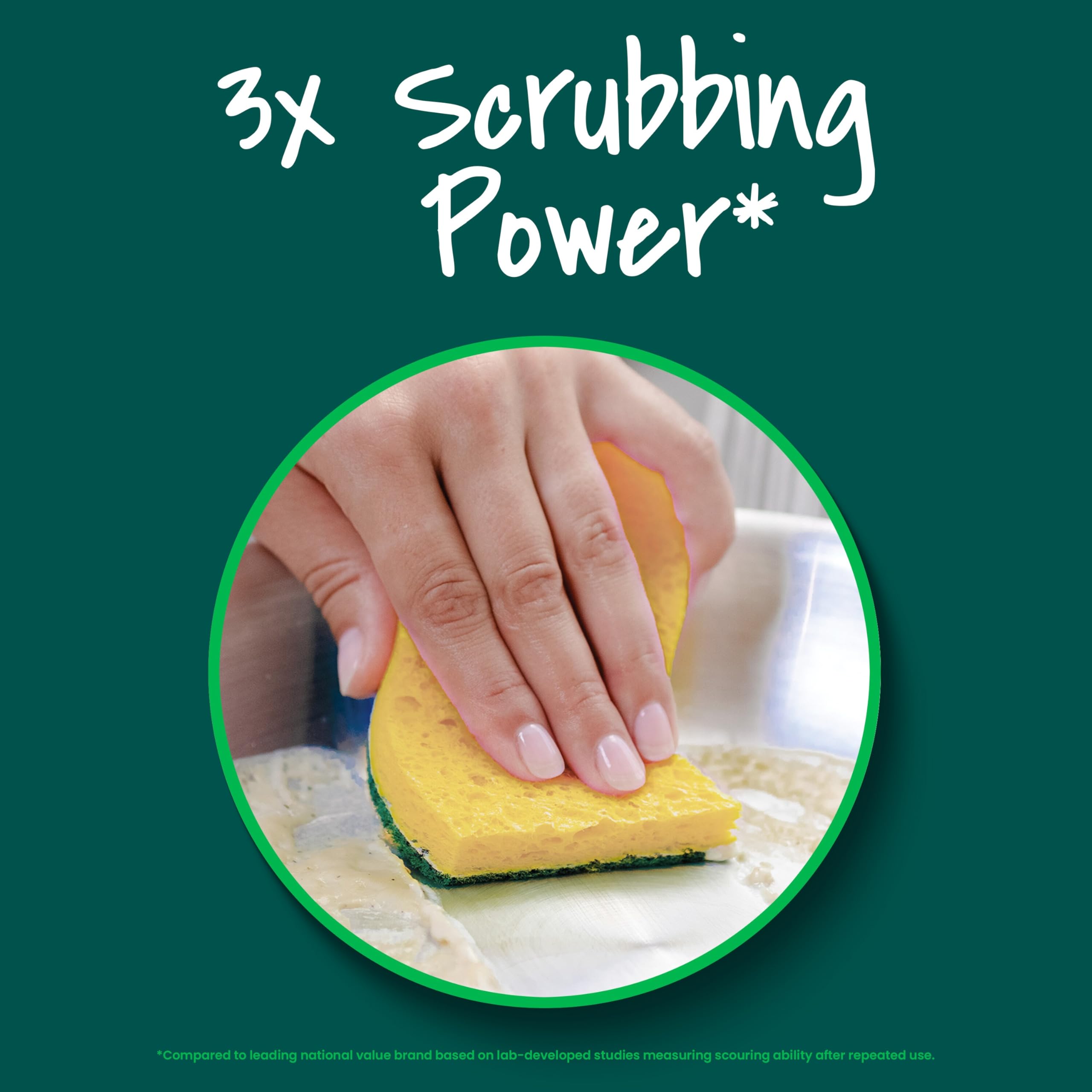 Scotch-Brite Heavy Duty Scrub Sponges - 6 Pack | Durable Kitchen & Household Cleaning Sponges | Safe for Non-Coated Cookware | Perfect for Pots, Pans, Dishes & Tough Stains
