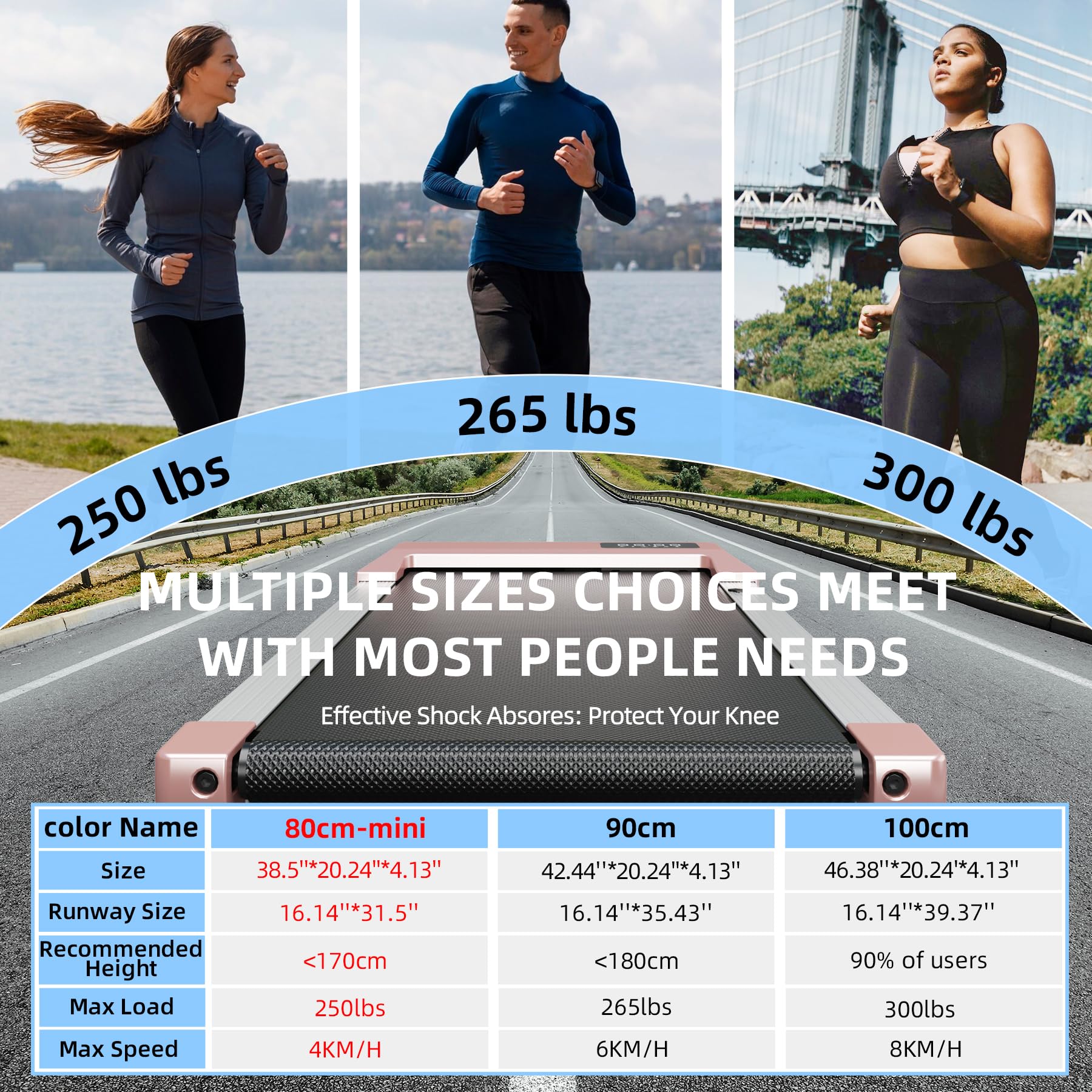 Under Desk Treadmill for Home & Office - 2 in 1 Portable Walking Pad with Remote Control & LED Display - Compact Mini Treadmill for Small Spaces - Perfect for Work from Home, Office Exercise & Apartment Workouts
