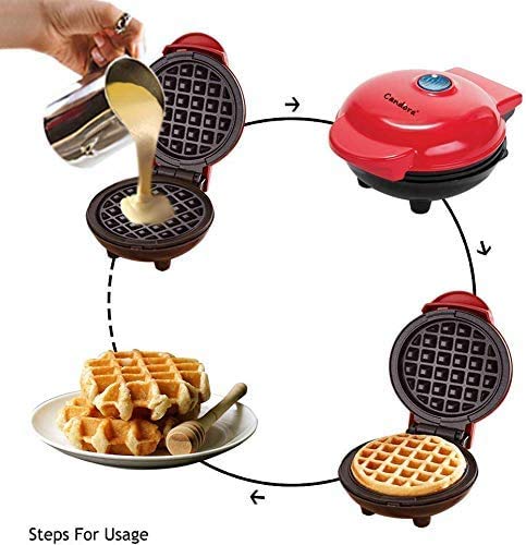 Candora Home Mini Waffle Maker Machine - Perfect for Individual Waffles, Paninis, Hash Browns | Compact & Easy to Use | Ideal for Breakfast, Snacks & Quick Meals at Home, Office or Dorm
