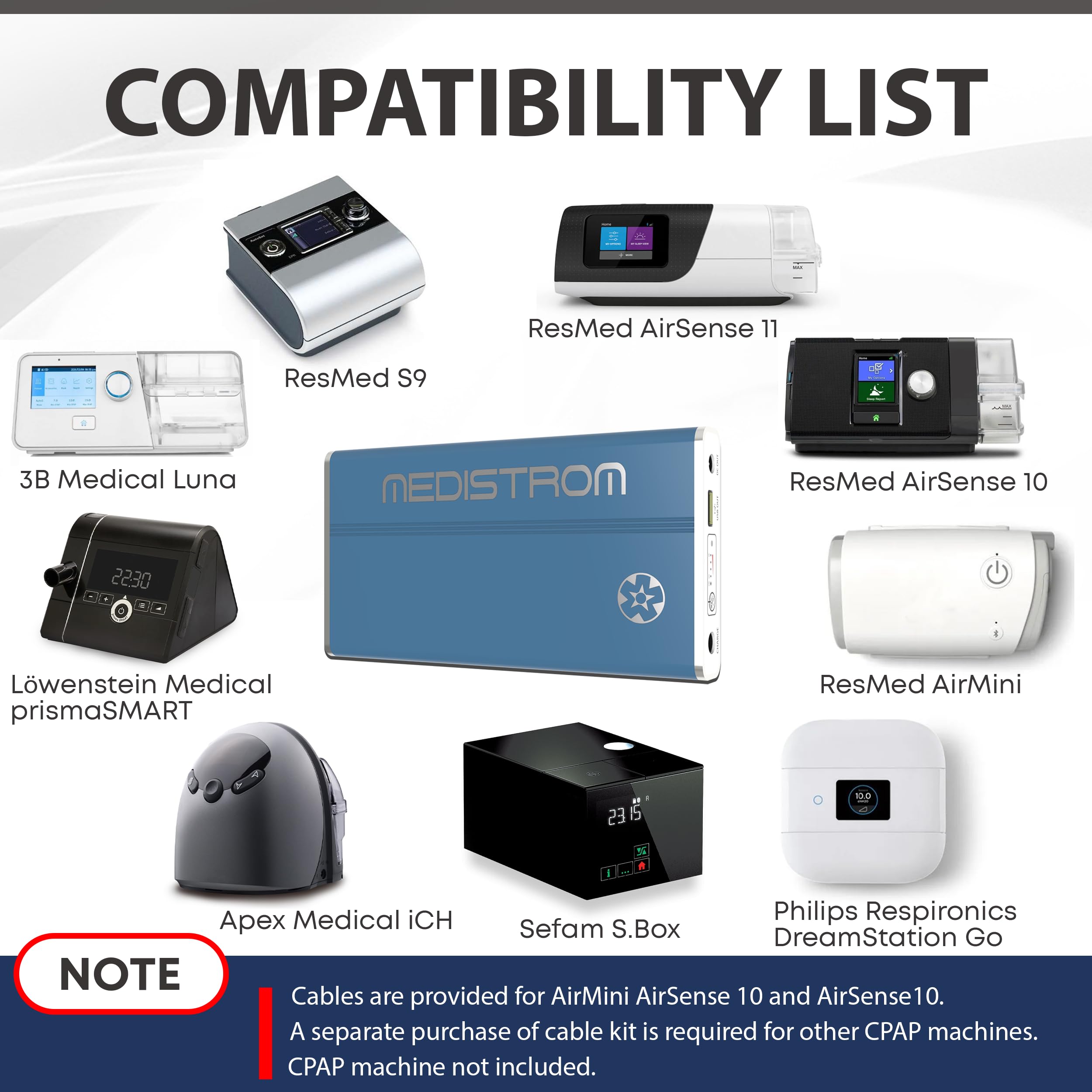Pilot-24 Lite CPAP Battery & Car Charger Bundle for ResMed AirSense 10, S9 & AirMini - Portable Power Solution for Travel, Camping & Emergency Use