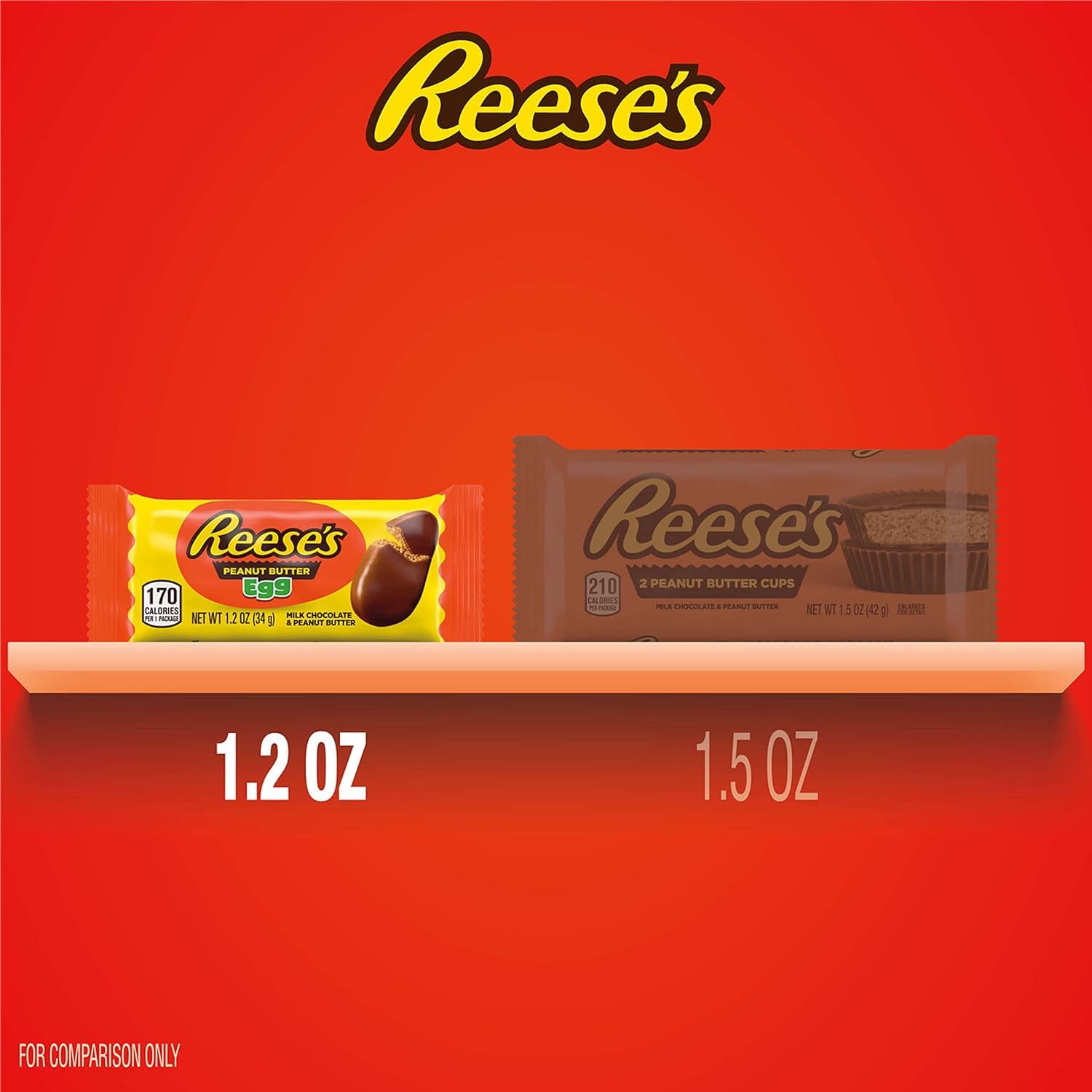 Reese's Milk Chocolate Peanut Butter Eggs - Easter Basket Stuffers & Holiday Candy (1.2 oz, 6-Pack) - Perfect for Easter Celebrations, Party Favors & Sweet Treats