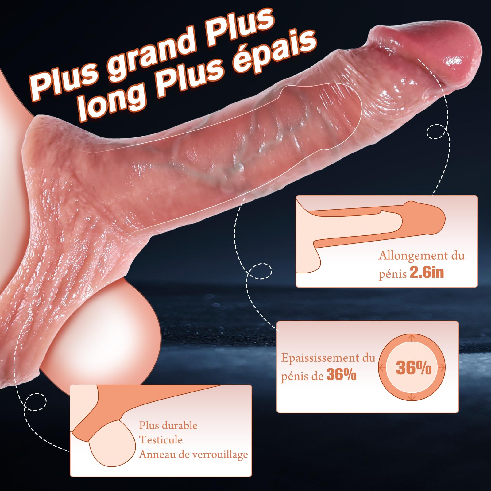Realistic Penis Extender & Enhancer - Male Masturbator with Cock Ring for Stronger Erections & Delayed Ejaculation - Penis Enlargement Sleeve for Men - Perfect for Solo Play, Couples & Enhanced Intimacy