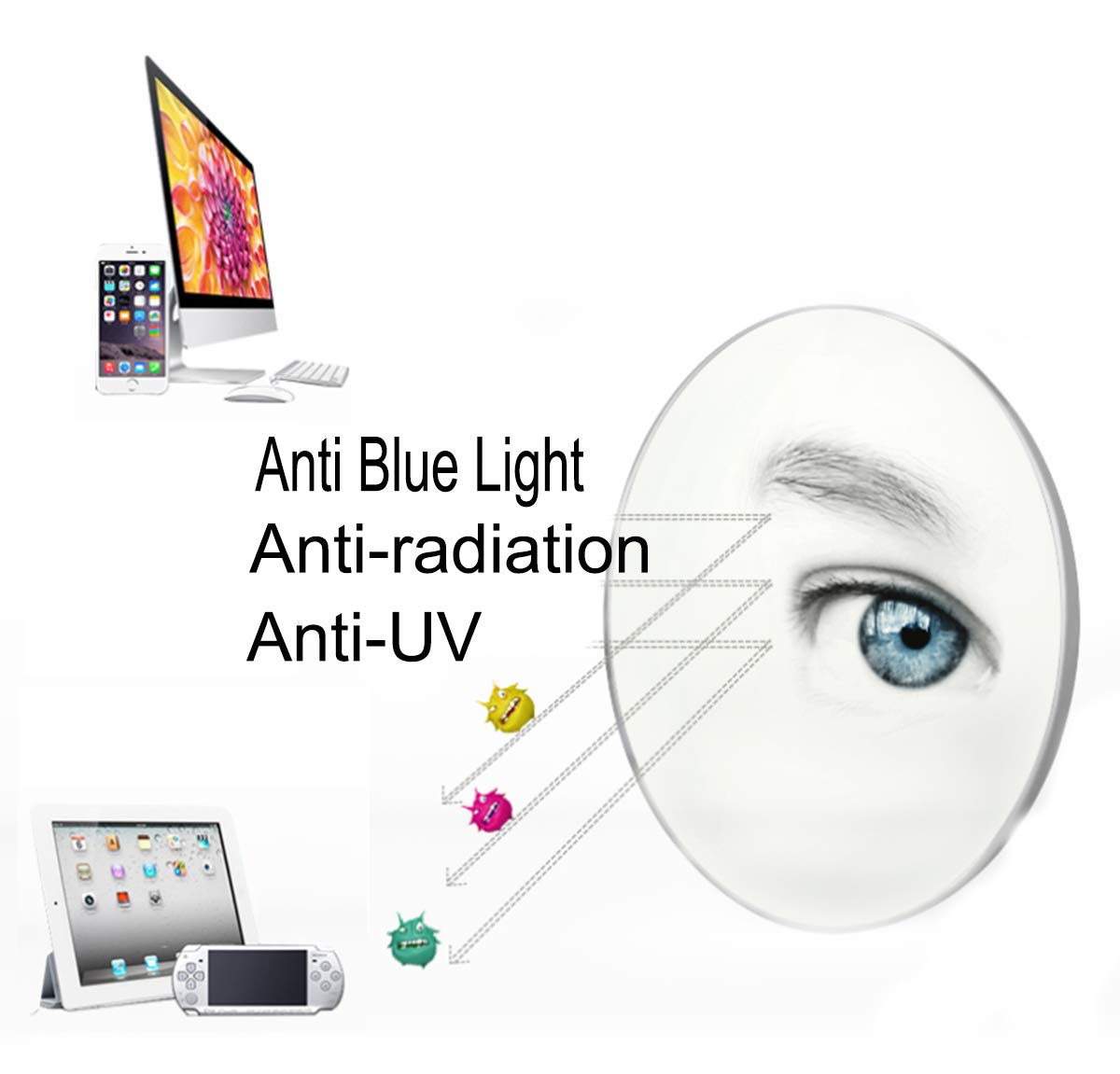 Blue Light Blocking Glasses for Kids - Anti Eye Strain Computer & Gaming Glasses for Children - Perfect for Online Classes, Video Games & Screen Time Protection