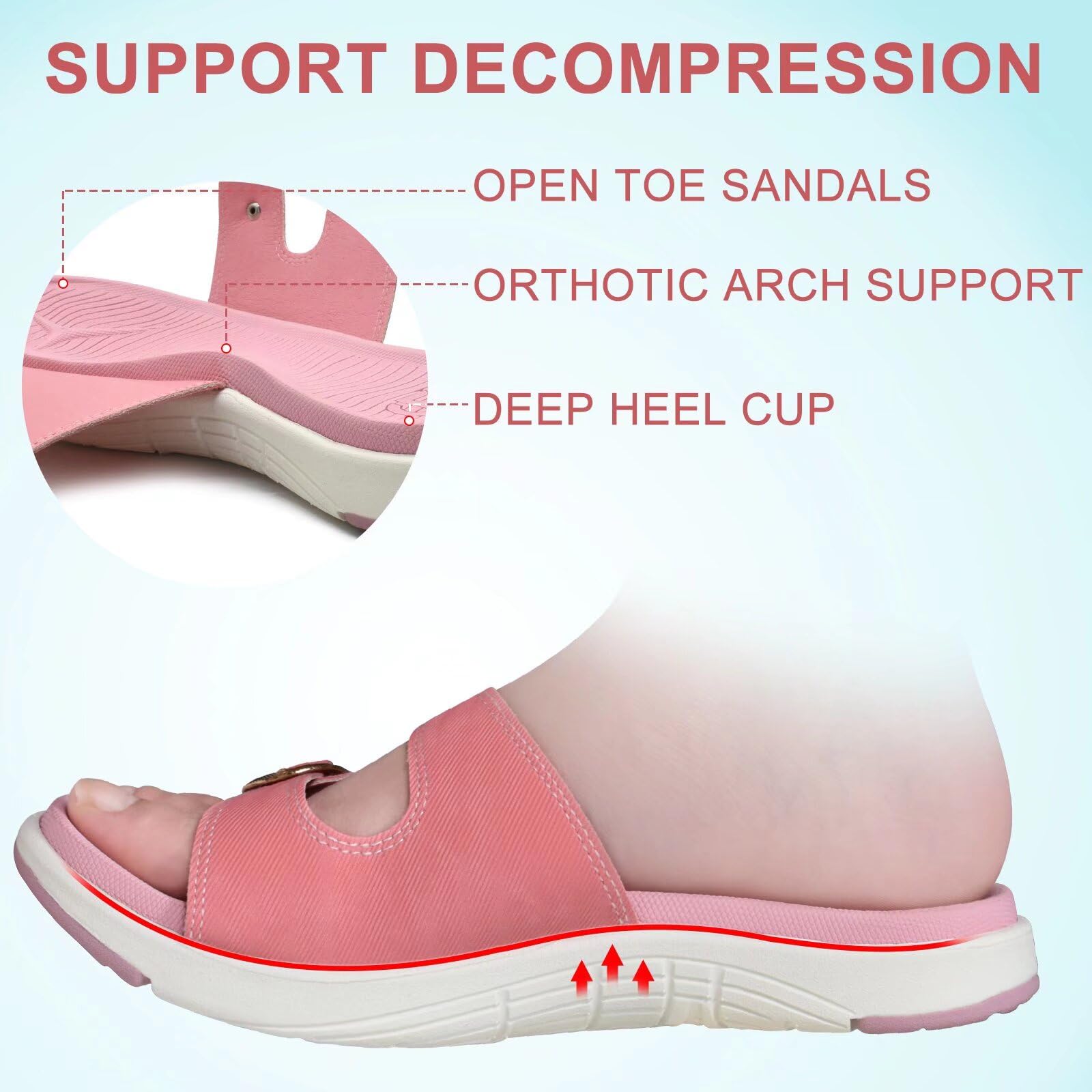 COFACE Women's Orthotic Slides - Plantar Fasciitis Relief Sandals with Arch Support, Adjustable Straps & Soft Cushion - Comfortable Slip-On Flat Sandals for Yoga, Home, and Outdoor Wear