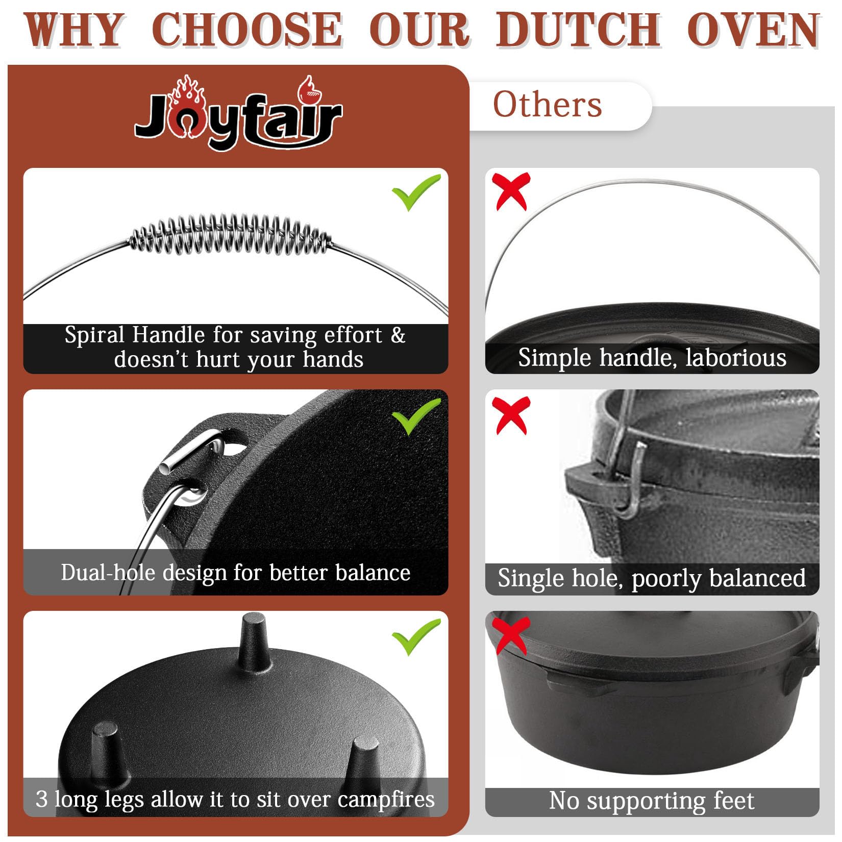 Joyfair Pre-Seasoned Cast Iron Dutch Oven Set with Griddle Skillet Lid - 7.6QT Camping Pot & 2QT Lid - Includes Lid Lifter, Iron Stand & Cleaner - Perfect for Stewing, Baking Sourdough Bread & Outdoor Cooking - Ideal for Camping, Backpacking & Home Kitchen Use