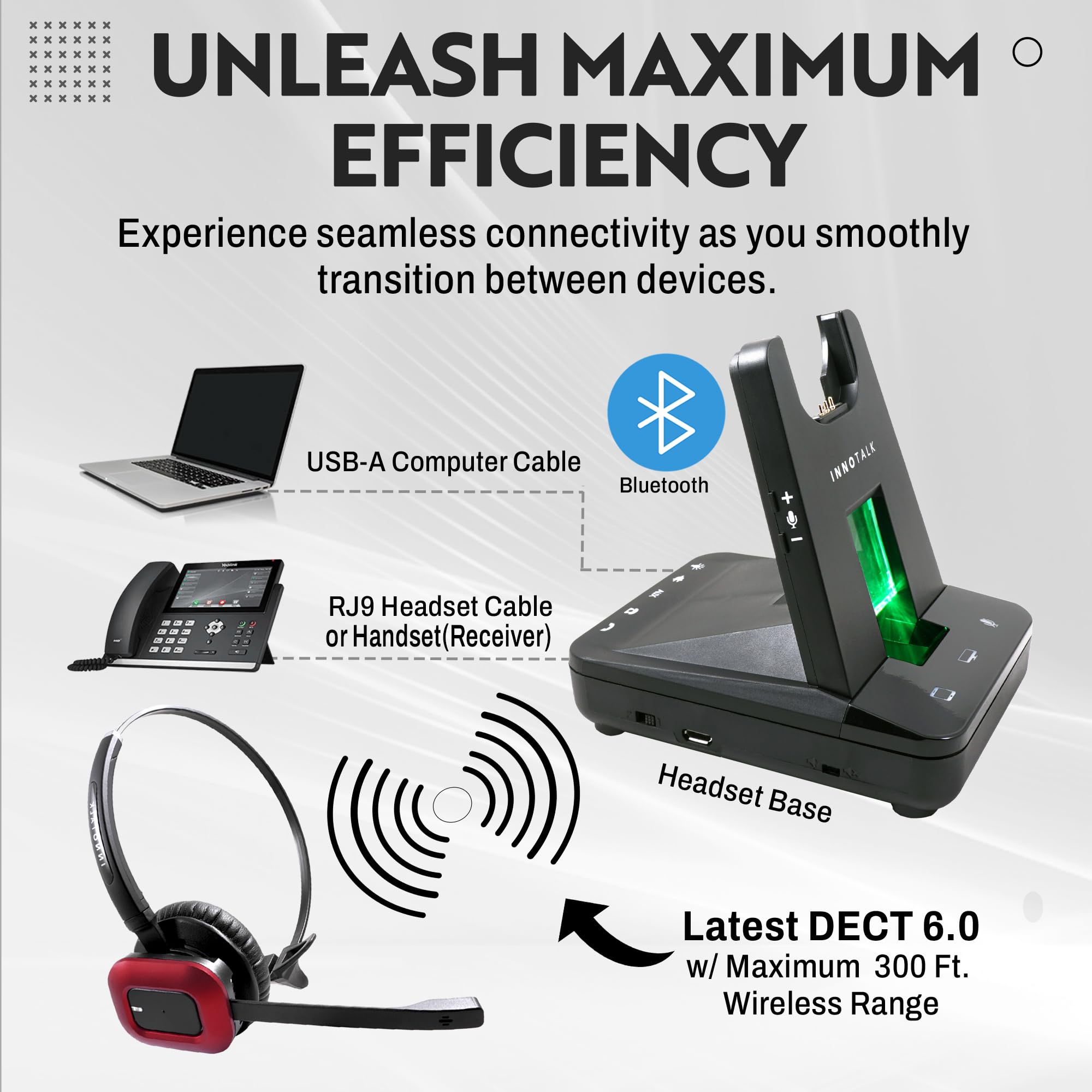 INNOTALK Wireless Office Headset - Connect 3 Devices Simultaneously (Desk Phone, PC & Bluetooth) with 300ft Long Range - Perfect for Remote Work, Call Centers & Business Communications