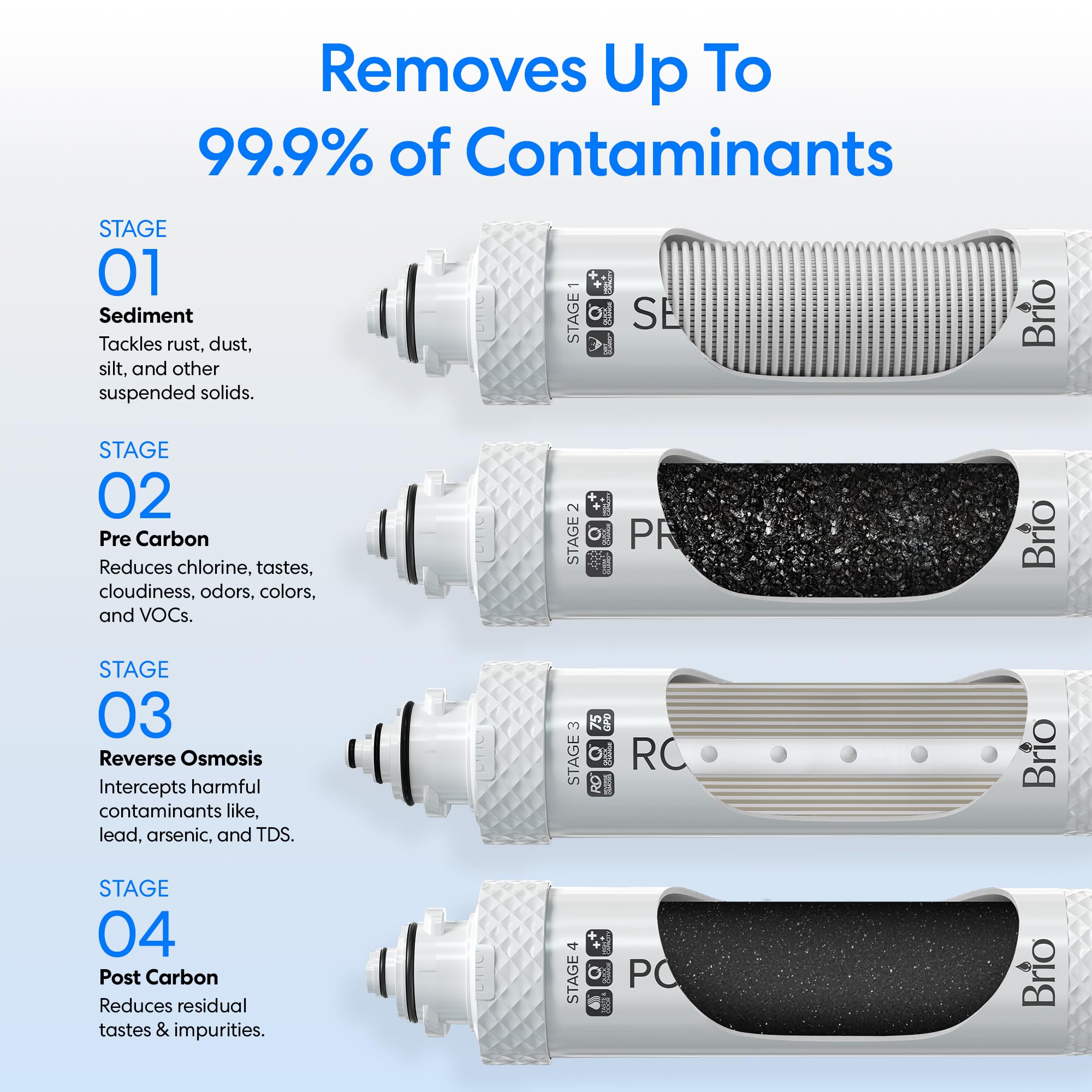 Brio 500 Series Bottleless Water Cooler Dispenser - Countertop & Office Use, Hot & Cold Water Dispenser for Home & Workplace Hydration