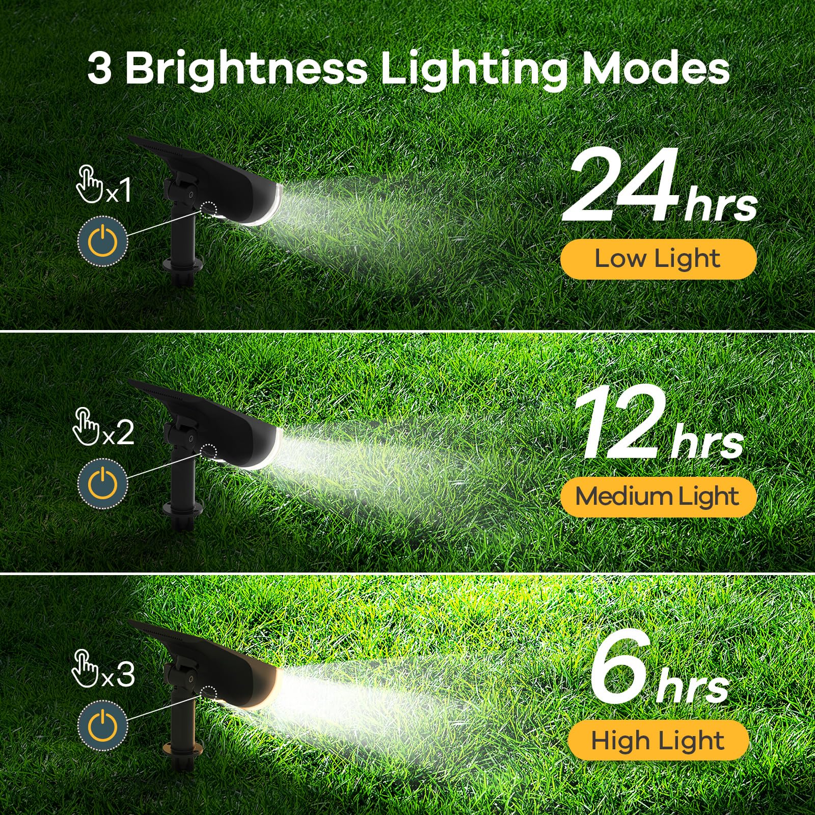Linkind StarRay Solar Spot Lights Outdoor - 4 Pack IP67 Waterproof Landscape Lighting, 6500K Daylight Solar Powered Garden Lights with Dusk-to-Dawn Sensor | Perfect for Yard, Pathway, Deck & Patio Illumination