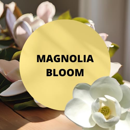 Black Canyon Magnolia Bloom Scented Body Lotion & Spray Set - Floral Fragrance Moisturizer & Perfume Mist for Women - Perfect for Daily Hydration & Aromatherapy Relaxation