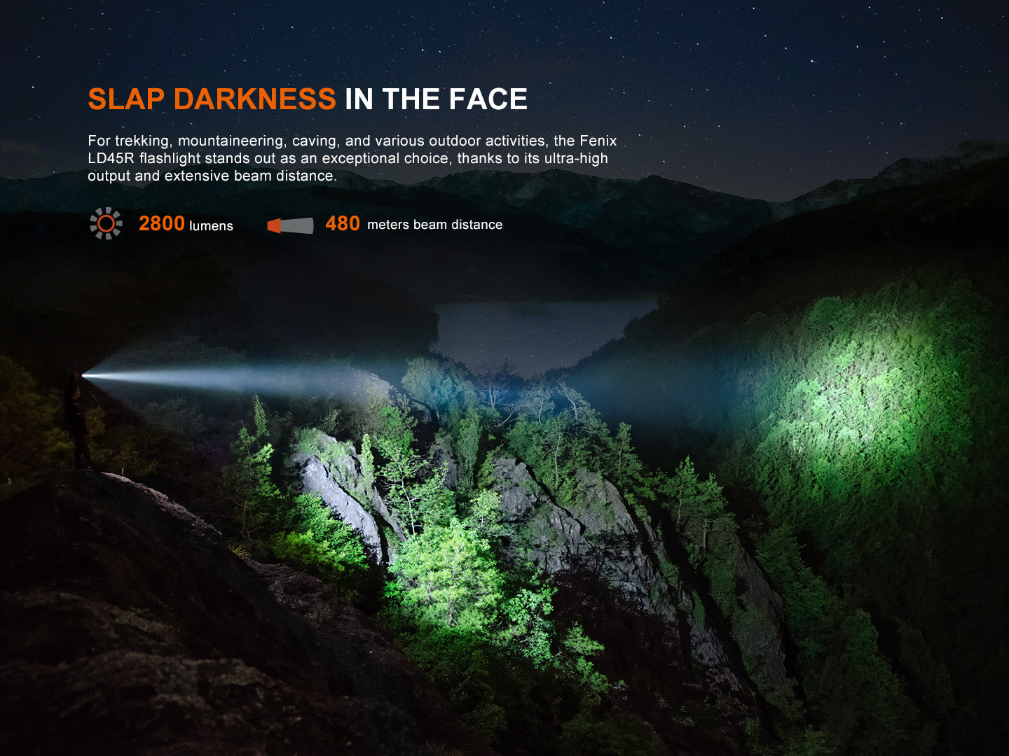 Fenix LD45R Rechargeable LED Flashlight - 2000 Lumens, Waterproof, Digital Focus - Perfect for Camping, Hiking & Emergency Preparedness