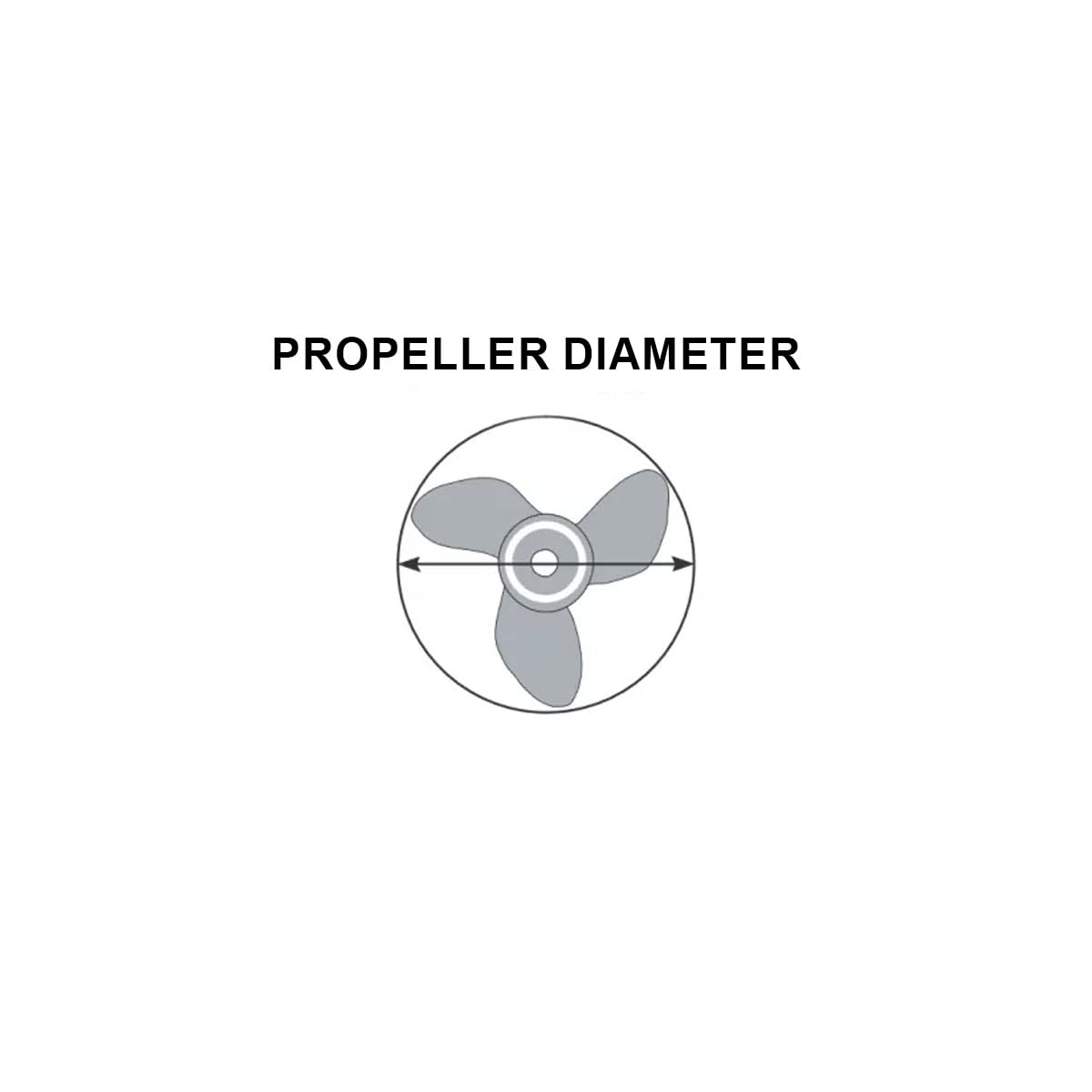Oceansouth Propeller Covers - Durable Boat Motor Propeller Bag with Press Stud & Velcro Fastening | Waterproof Protection for Outboard Motors, Marine Engines & Boat Props (Ideal for Storage & Transport)