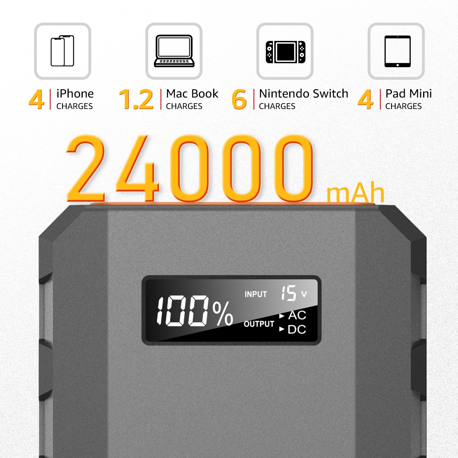 SinKeu 88.8Wh 65W Solar Powered Laptop Charger - Portable Power Bank for HP, Dell, MacBook, Notebooks & Laptops | Fast Charging Battery Pack for Travel, Camping & Outdoor Adventures