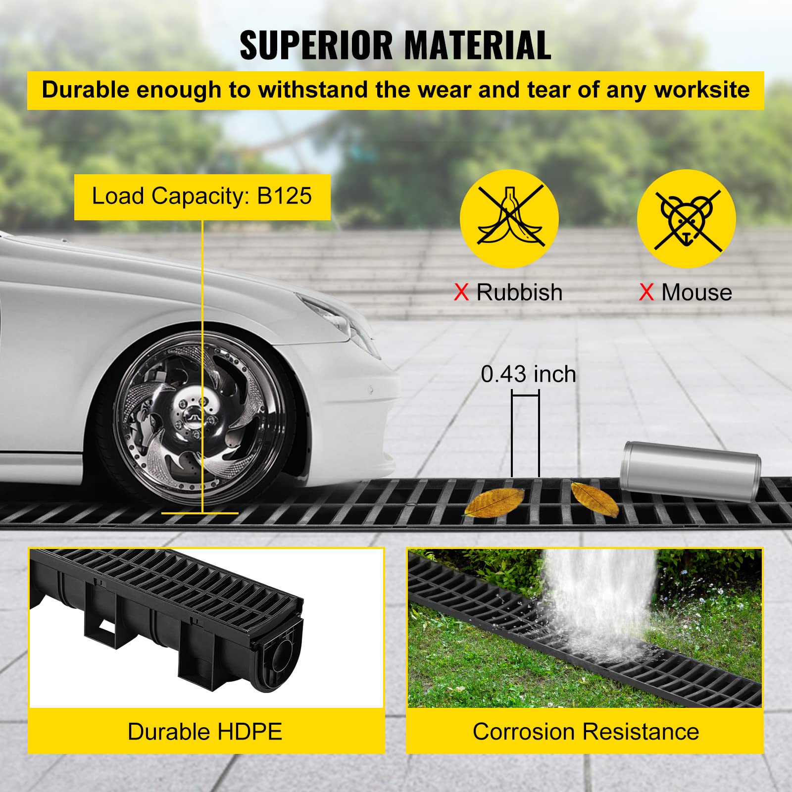 VEVOR 5.9x5.1-Inch HDPE Trench Drain System with Plastic Grate - Heavy Duty Channel Drainage for Garden, Driveway, Patio & Yard (6 Pack) - Perfect for Water Runoff Control and Landscape Drainage Solutions