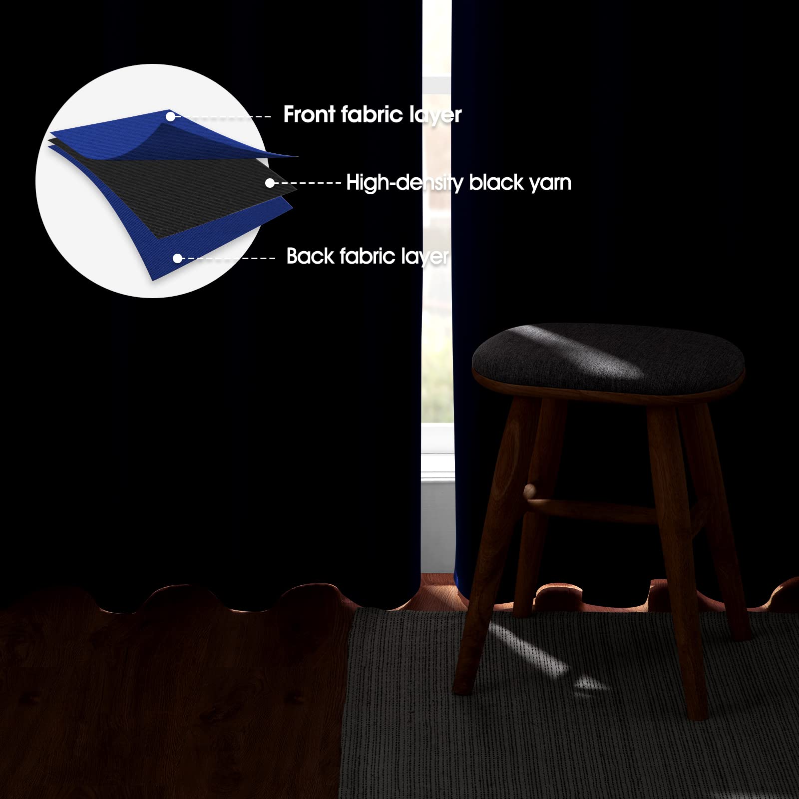 Blackout Curtains for Bedroom - 52x84 Inch Long 2 Panels Set, Royal Blue Room Darkening Thermal Insulated Soundproof Grommet Window Drapes - Perfect for Living Room, Nursery & Home Theater (Home Decor)