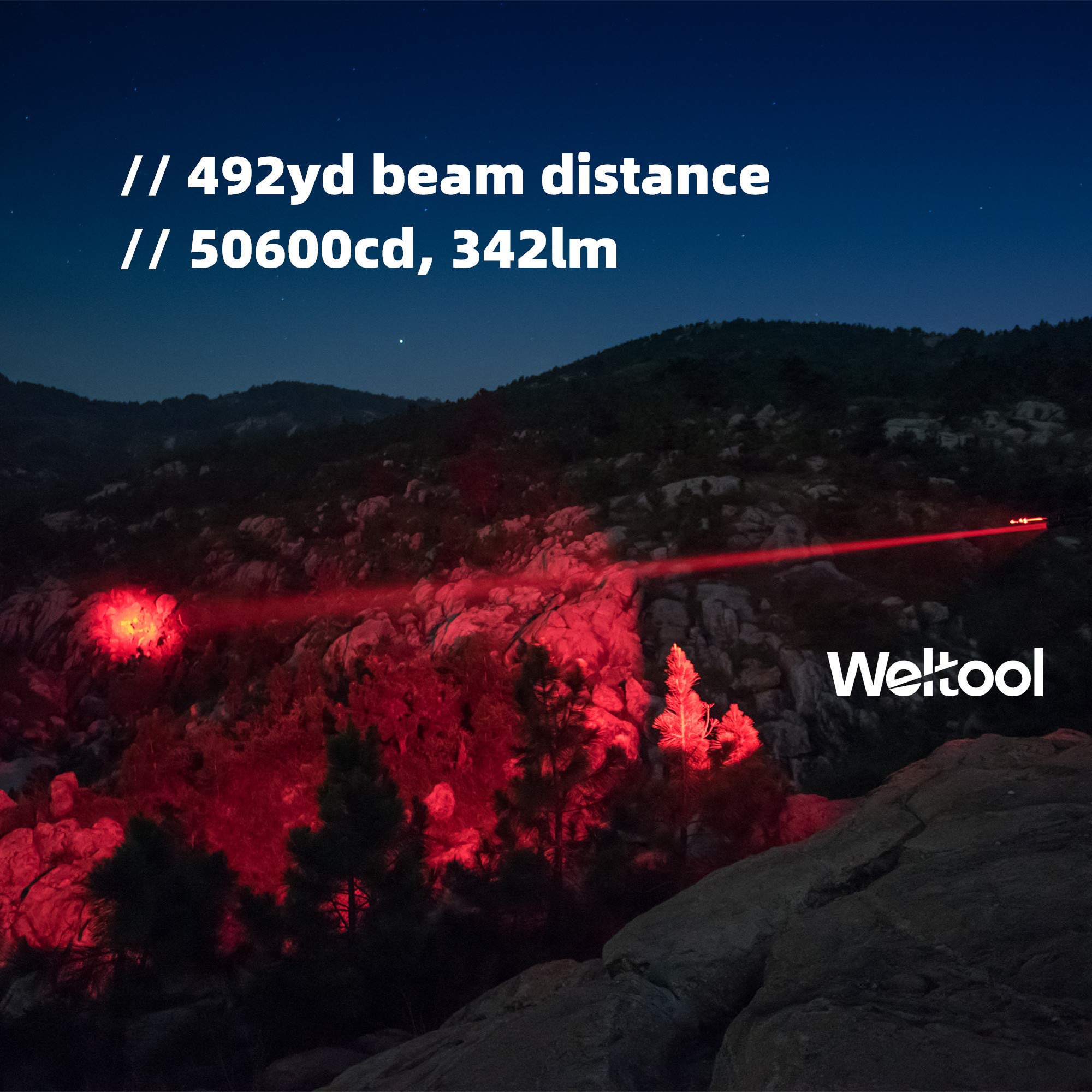 Weltool T10-HR Red Hunting Flashlight Kit - 492 Yards Long Distance Focused Beam, Scope Mount, Pressure Switch, Battery & Charger for Predator Hog Varmint Hunting - Ideal for Night Hunting, Wildlife Observation, and Outdoor Adventures