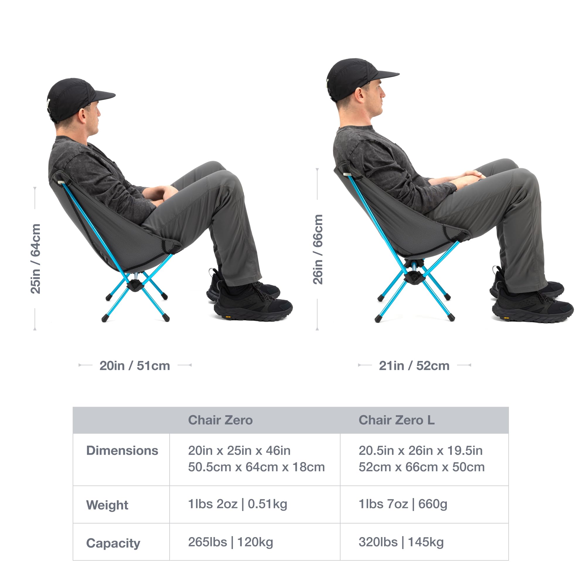 Helinox Chair Zero Ultralight Compact Folding Camping Chair - Portable & Lightweight for Backpacking, Hiking, Travel - Black