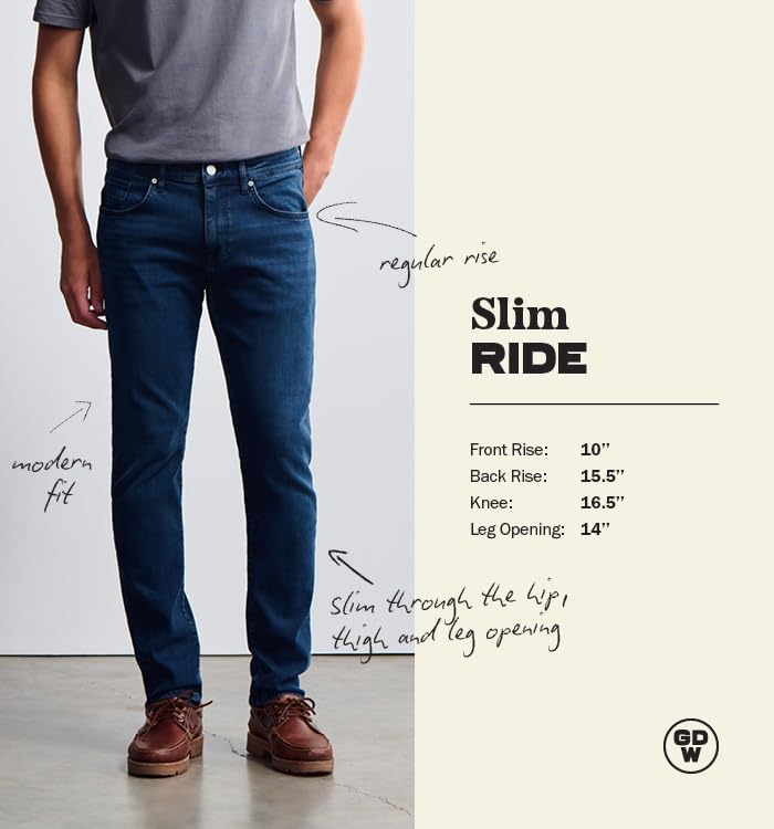 Ride Men's Slim Fit Regular Rise Jeans - Comfortable & Stylish Denim for Casual Wear & Everyday Outfits