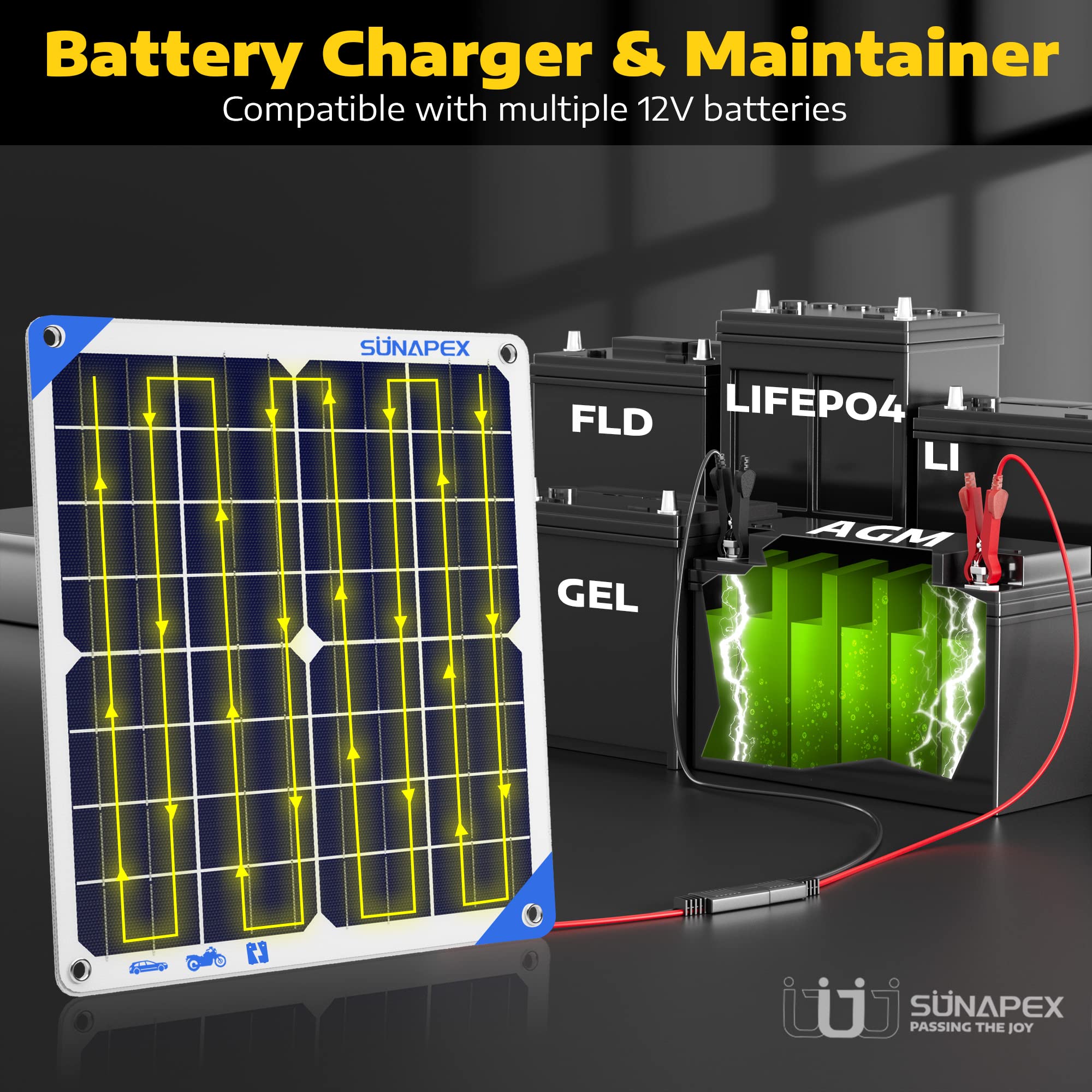SUNAPEX 20W 12V Solar Battery Charger for Car, Boat, RV & Marine