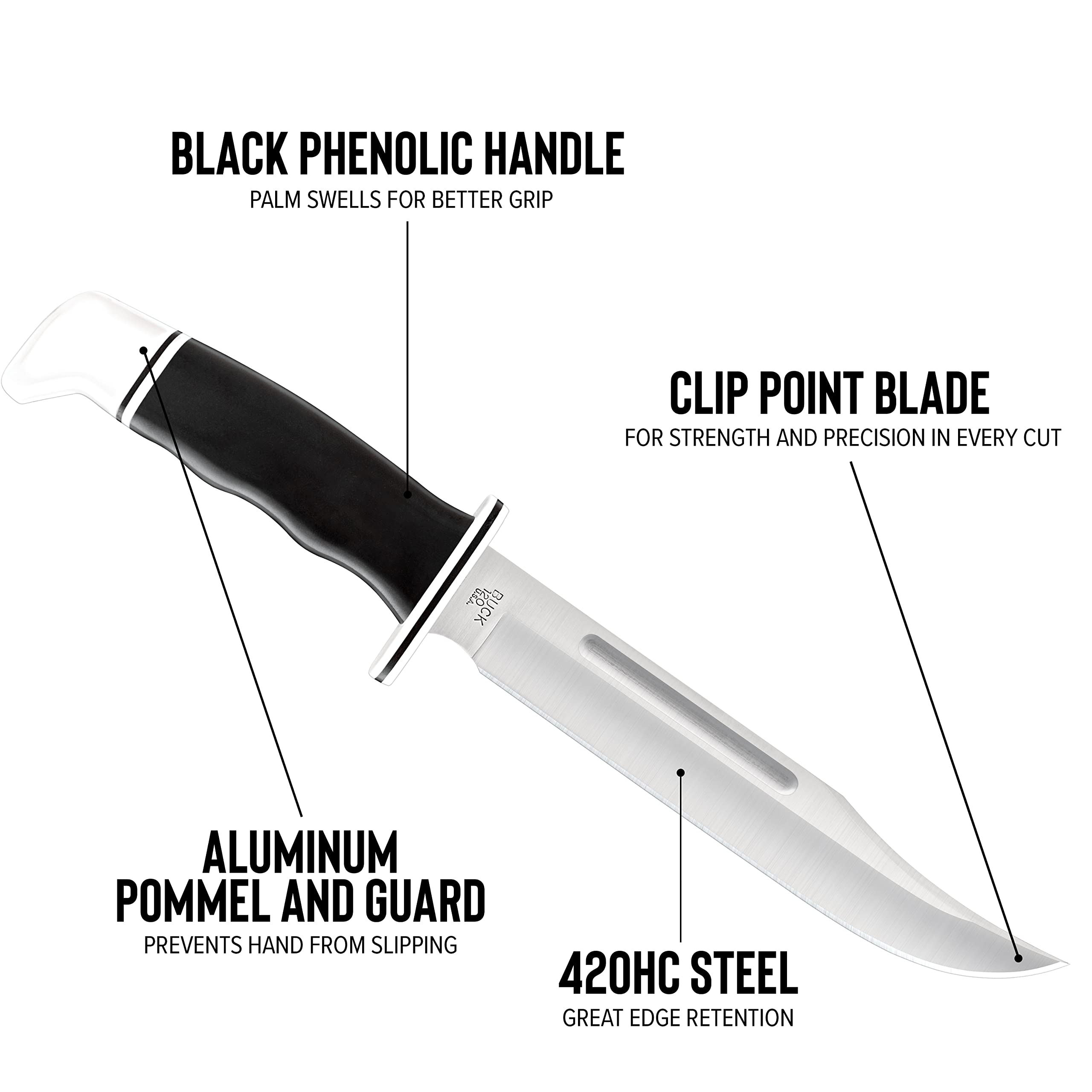 Buck Knives 120 General Fixed Blade Knife with Genuine Leather Sheath - Black/Silver | Outdoor Camping, Hunting & Survival Knife for Bushcraft, Hiking & EDC