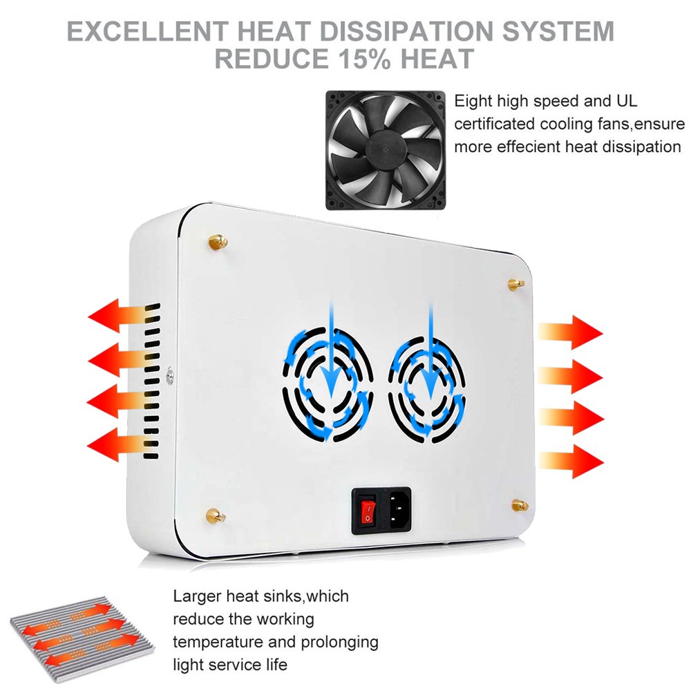600W Full Spectrum LED Grow Light for Indoor Plants - Dual Chip 380-730nm Plant Growing Lamp with Hanging Kit - Ideal for Hydroponics, Greenhouse, Seedlings, Vegetables & Flower Growth