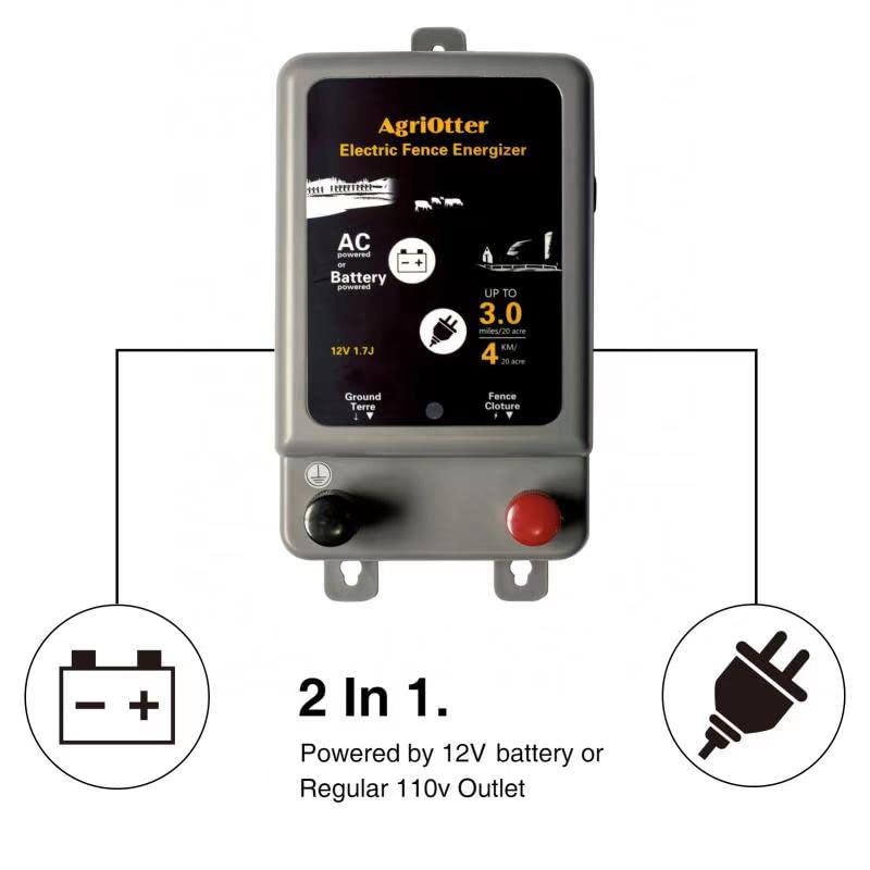 15 Acre Electric Fence Energizer - 8000V 1.75J Pulse Fence Charger with 2-in-1 Power (Battery & AC Outlet) for Farm, Ranch & Livestock Protection