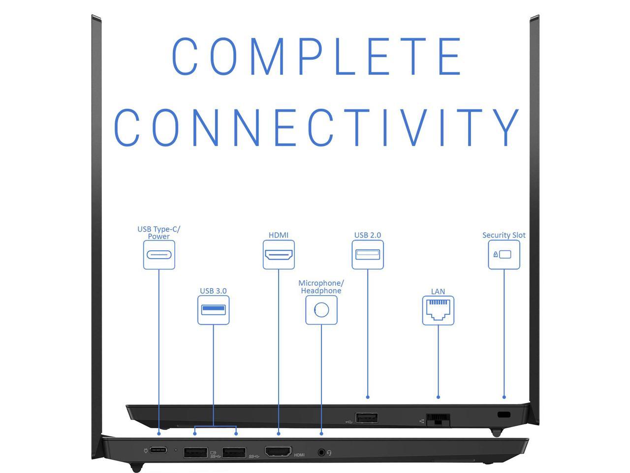Lenovo ThinkPad E15 Gen 1 15.6