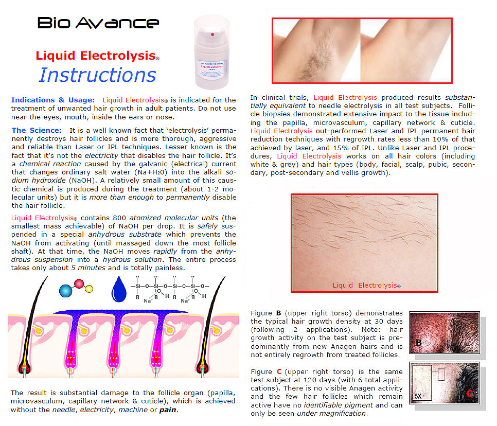 Painless Permanent Hair Removal Electrolysis Liquid - No Needles or Machines - 30ml Bottle for Smooth Skin at Home & Salon Use