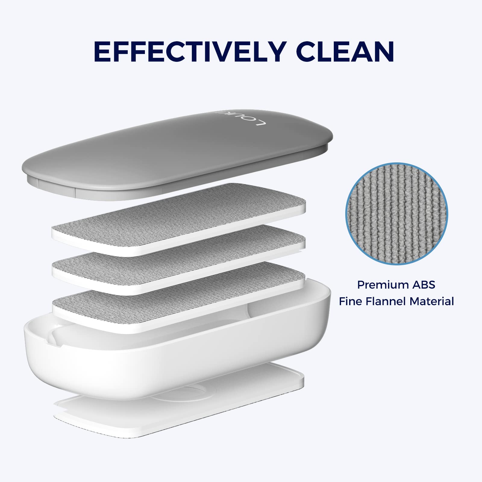 Magnetic Whiteboard Eraser with 3 Replaceable Felt Pads - 4-in-1 Glass Dry Erase Board Cleaner Kit Includes 3.4 fl oz Whiteboard Cleaner (Gray) - Perfect for Office, Classroom & Home Use