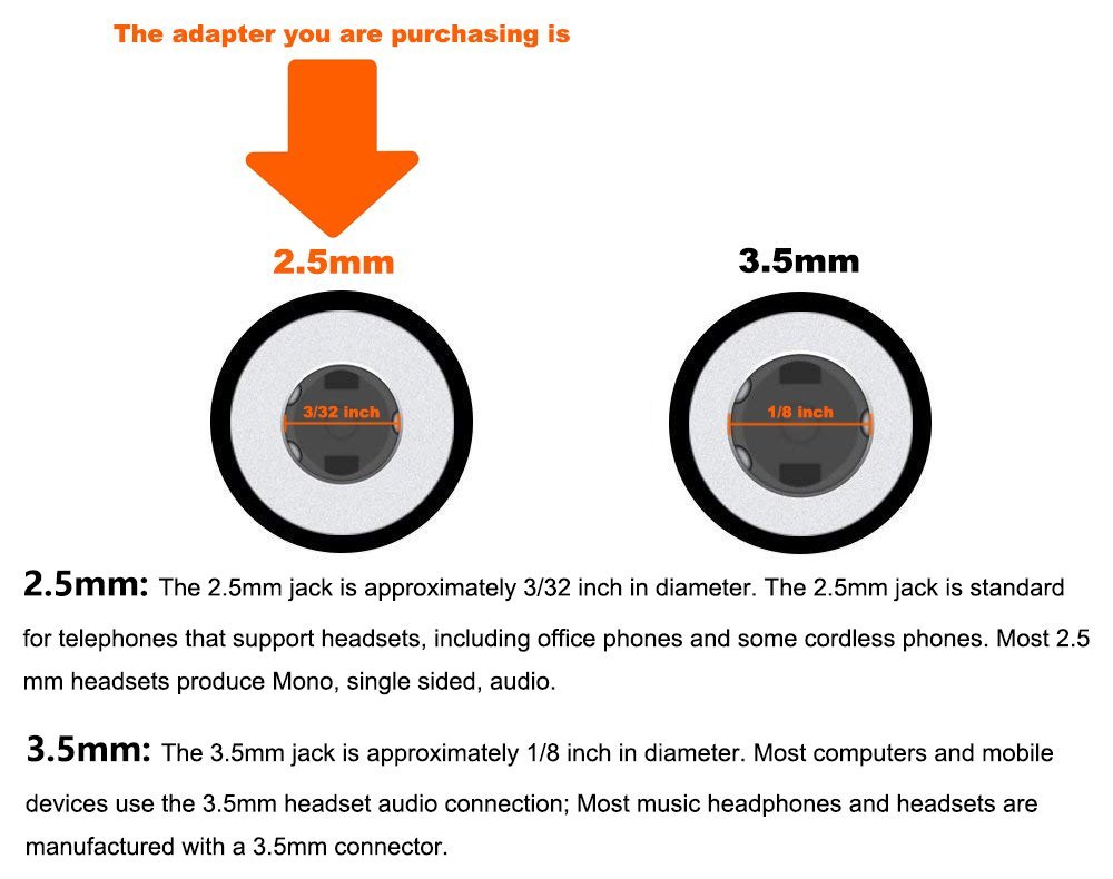 VoiceJoy 2.5mm to RJ9/RJ10 Headset Adapter for Cisco IP Phones 7940 7941 7942 7971 8841 8851 - Compatible with Cisco Unified Communications - Perfect for Office Calls, Remote Work & Customer Service