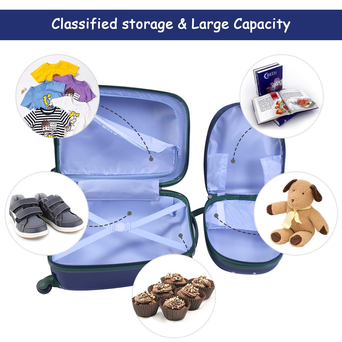 GYMAX Kids Carry On Luggage Set - 12