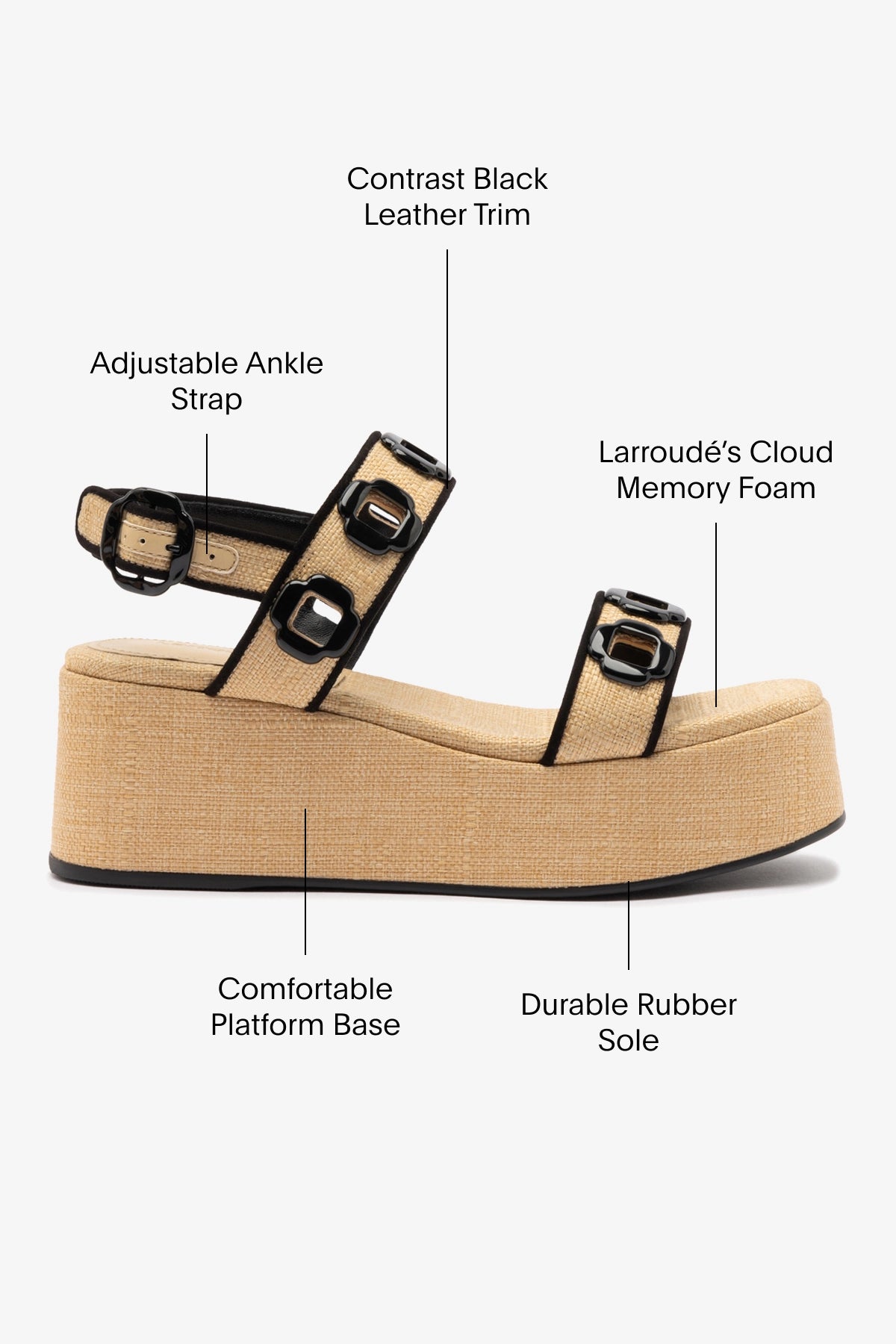 Milan Platform Sandals in Beige Raffia with Black Trim - Comfortable Summer Beach Shoes for Women | Perfect for Vacations, Weddings & Casual Outings