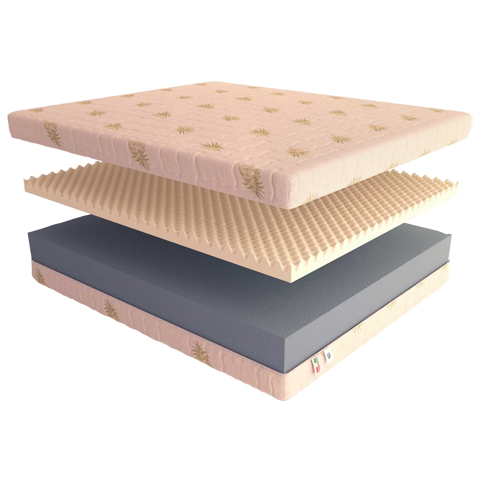 Baldiflex Emporio - 7cm Viscoelastic Memory Foam Mattress, Queen Size (170x200x25cm), Aloe Vera Cover - Perfect for Bedrooms, Guest Rooms & RVs