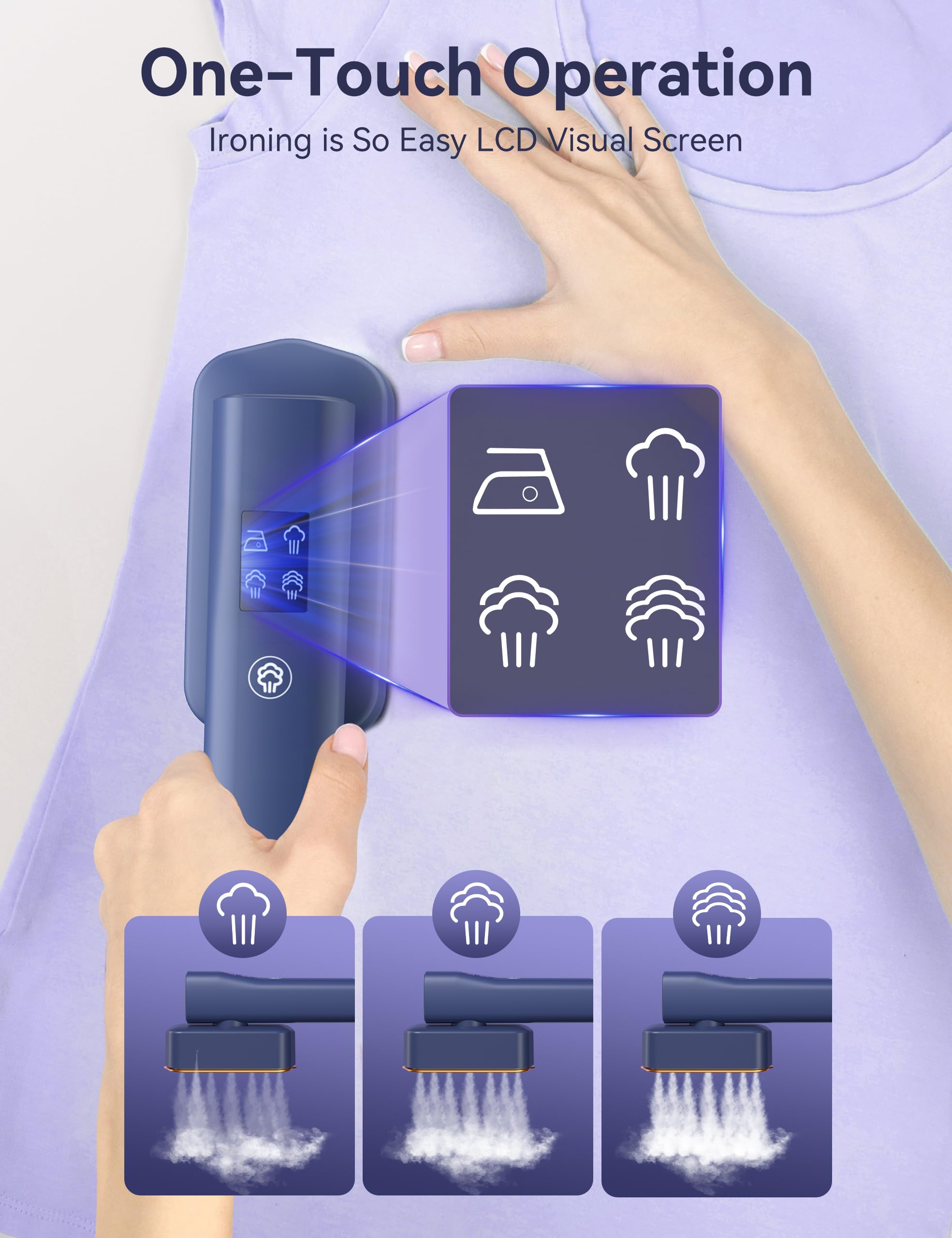 **Sundu Portable 2-in-1 Handheld Garment Steamer & Iron - 15s Fast Heat-up, 100ml Water Tank, Includes Ironing Gloves - Wrinkle Remover for Clothes at Home, Office & Travel - Perfect for Suits, Dresses & Travel Essentials**
