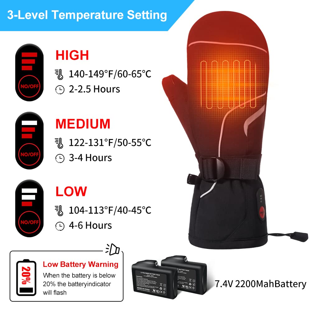 Savior Electric Heated Glove Liners - Rechargeable Thin Winter Gloves for Men & Women - Perfect for Driving, Typing, Running & Outdoor Activities