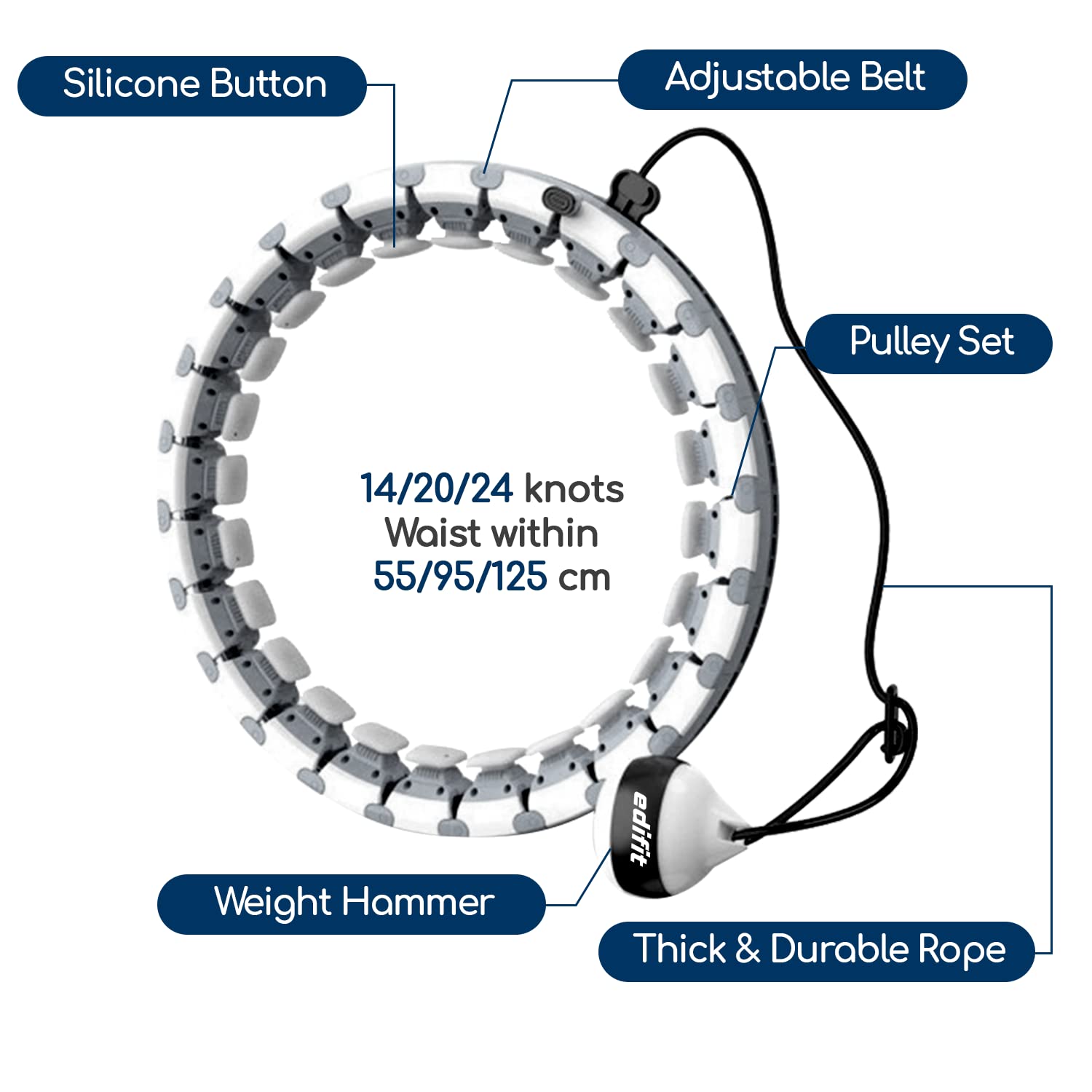 EDIFIT Adjustable Weighted Hula Hoop for Adults - 24 Detachable Segments, Weight Loss & Fitness Workout - Perfect for Home Gym, Outdoor Exercise & Toning