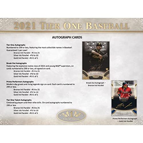 2021 Topps Tier One MLB Baseball HOBBY Box - 3 Cards per Box | Authentic Baseball Trading Cards for Collectors & Investors | Perfect for Sports Memorabilia Collections & Gift Giving