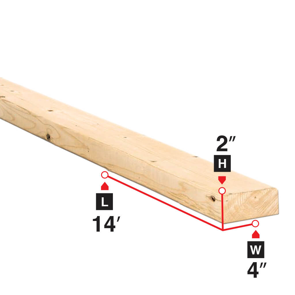 2 in. x 4 in. x 14 ft. Premium Spruce Lumber for Framing, DIY Projects & Home Construction - Strong & Durable Building Material for Decks, Fences & Outdoor Structures