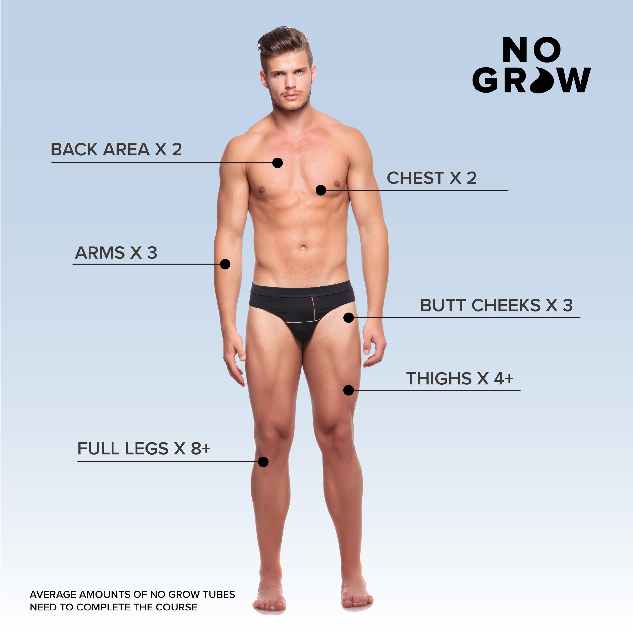 Men's Body Hair Remover & Growth Inhibitor Gel - 90ml | Fast Results in 4 Months | Underarm, Arm, Chest & Stomach Hair Removal | Smooth Skin for Summer, Beach & Gym